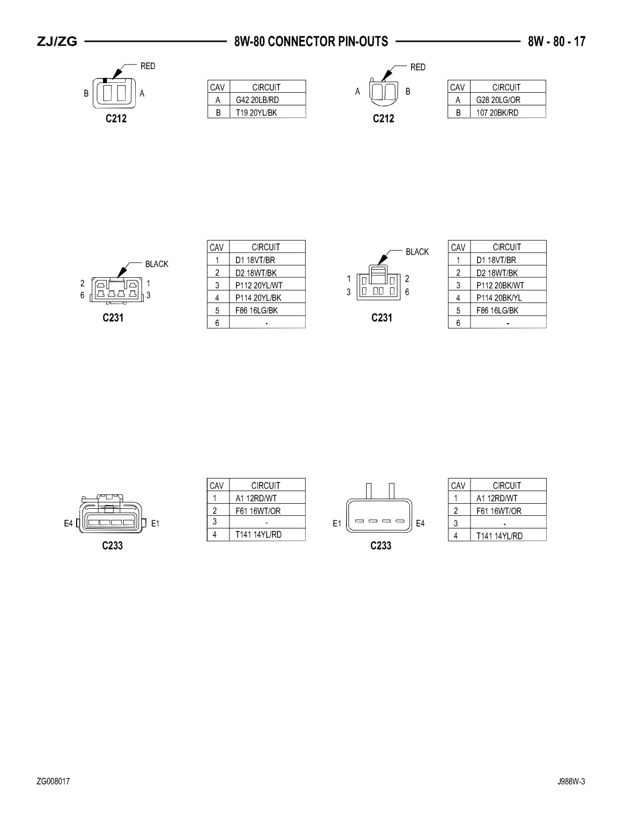 1998 Jeep Grand Cherokee ZJ Export Service Manual — page 877 wiring diagram