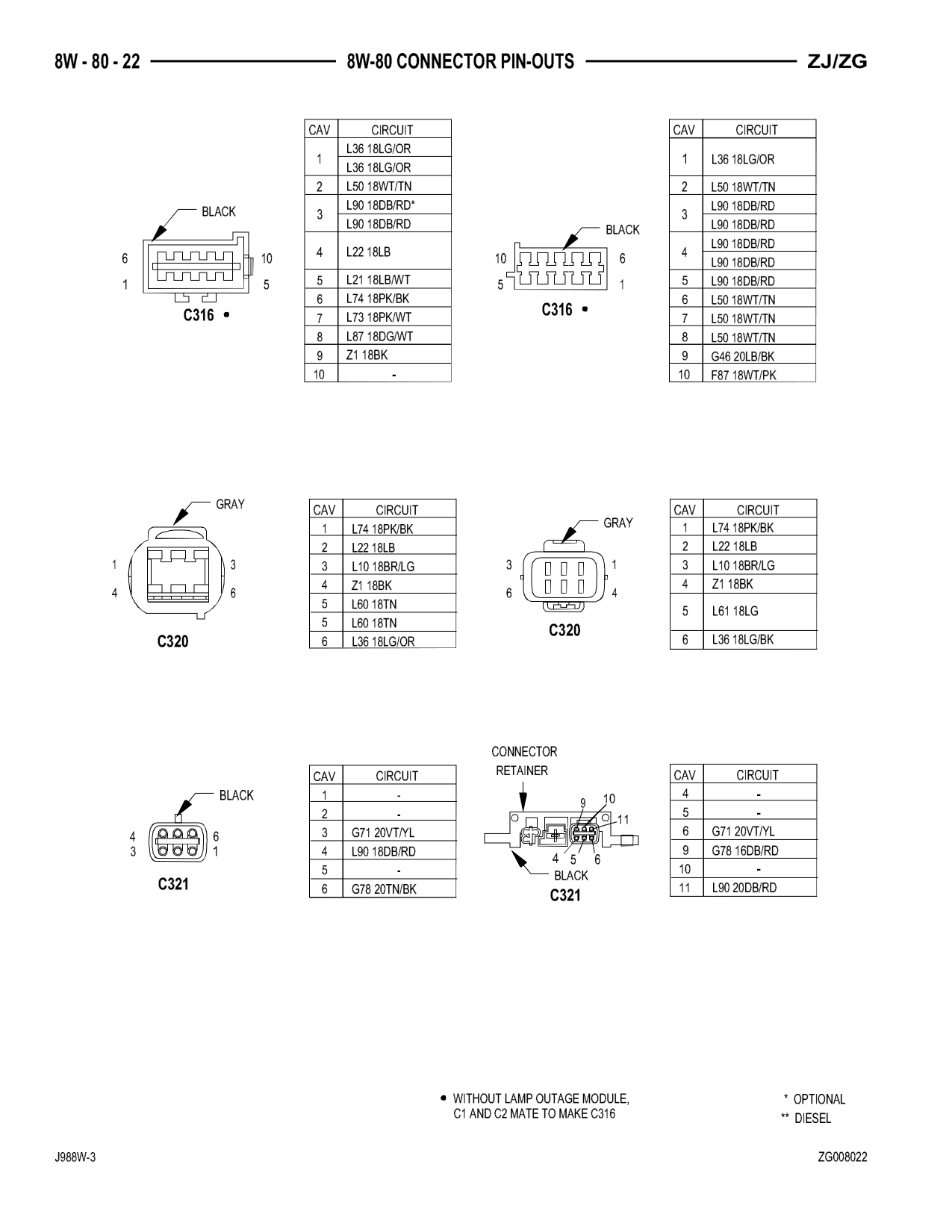 1998 Jeep Grand Cherokee ZJ Export Service Manual — page 882 wiring diagram