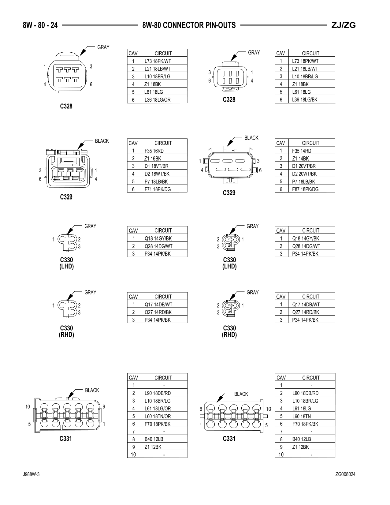 1998 Jeep Grand Cherokee ZJ Export Service Manual — page 884 wiring diagram