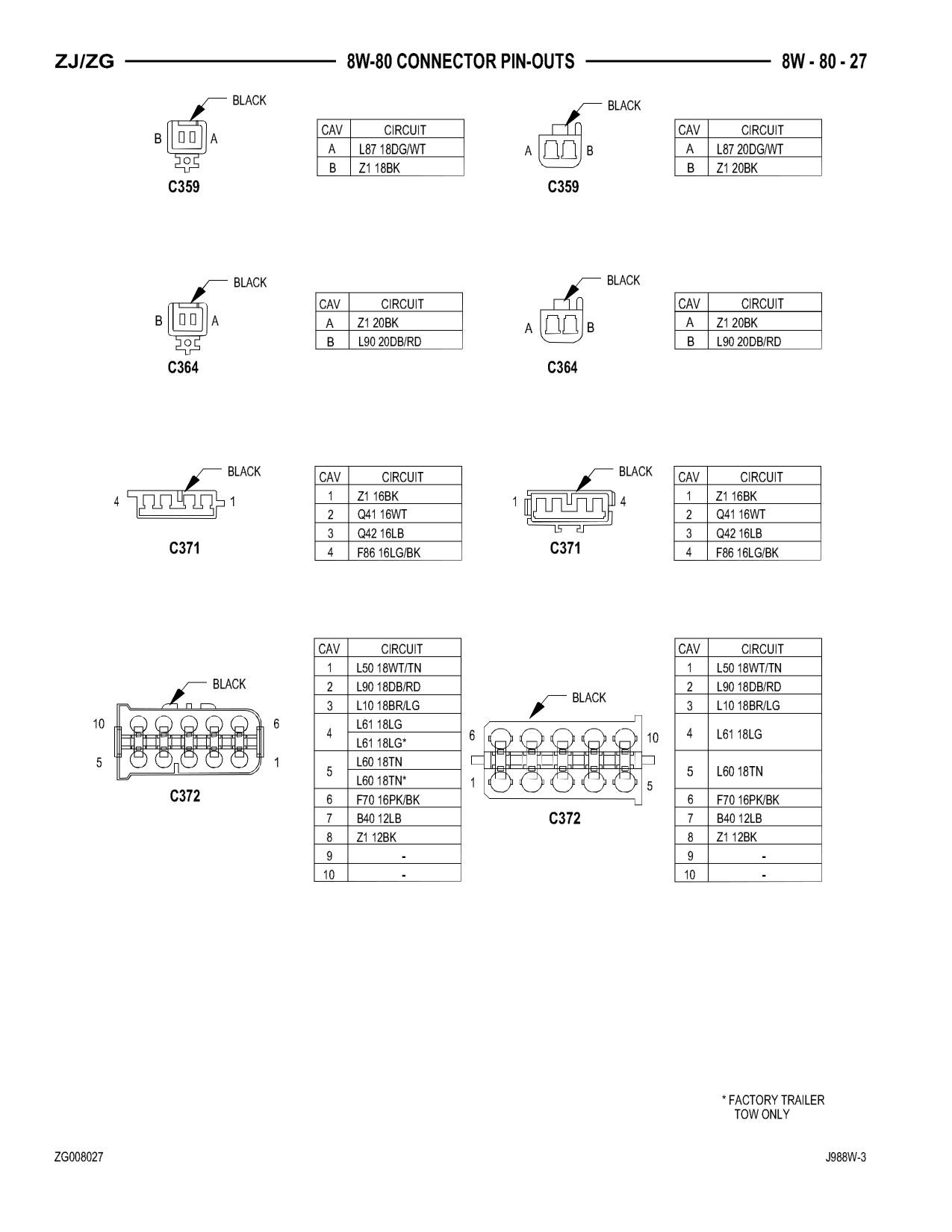 1998 Jeep Grand Cherokee ZJ Export Service Manual — page 887 wiring diagram