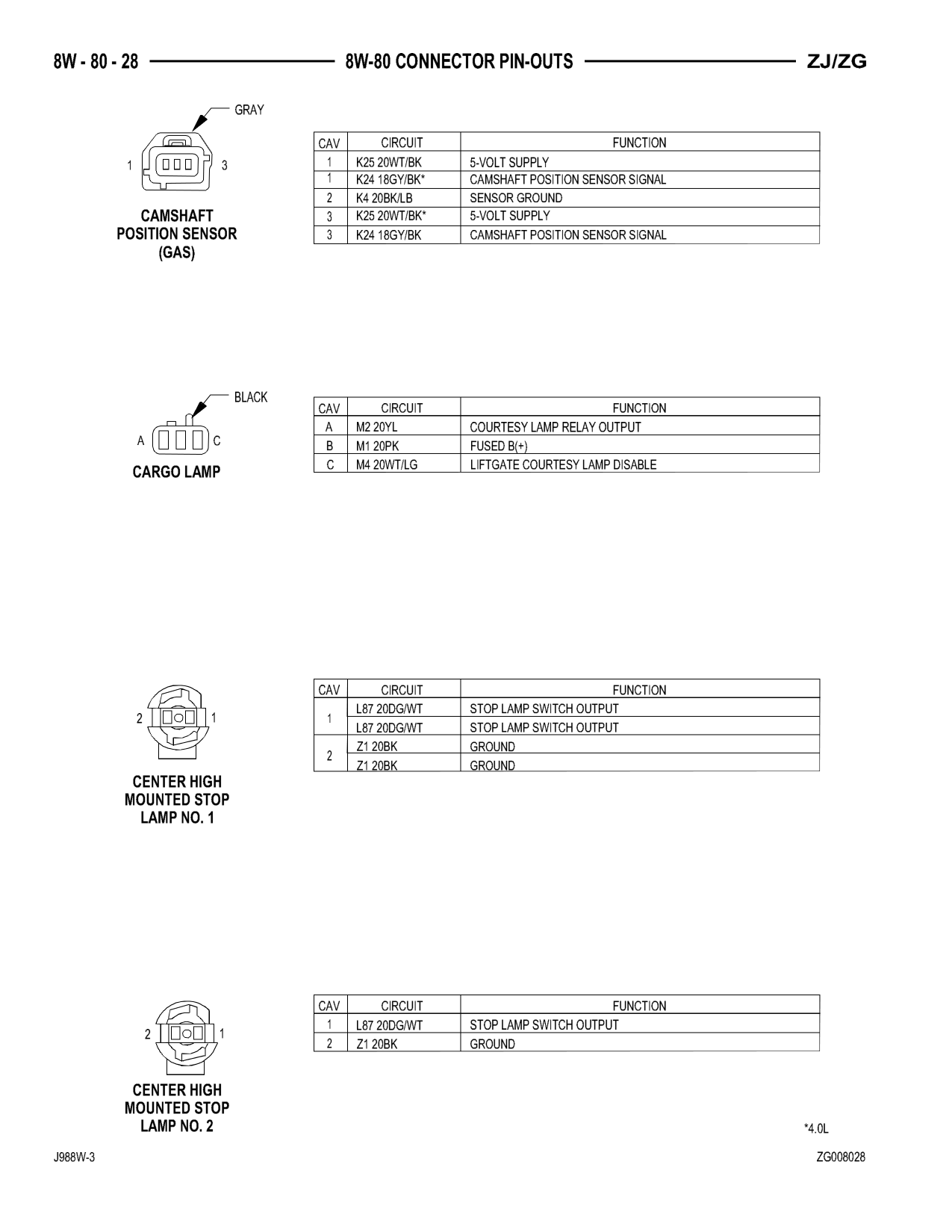 1998 Jeep Grand Cherokee ZJ Export Service Manual — page 888 wiring diagram