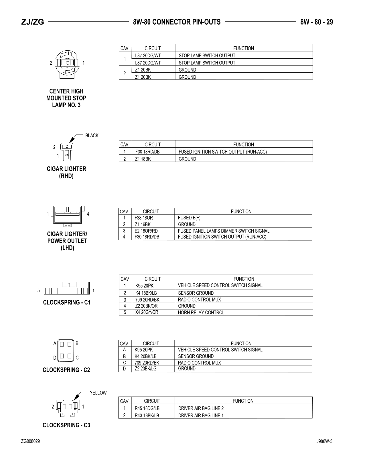 1998 Jeep Grand Cherokee ZJ Export Service Manual — page 889 wiring diagram