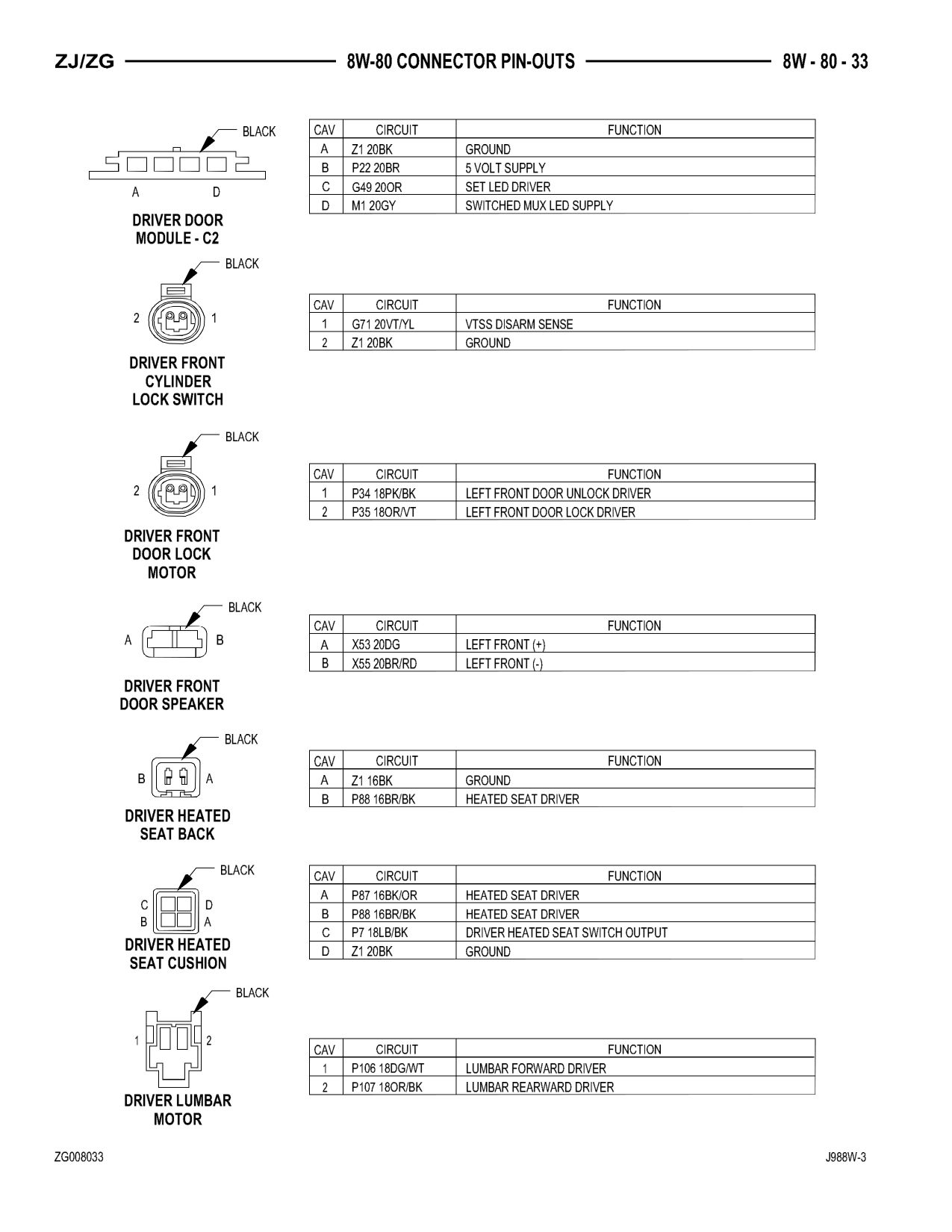 1998 Jeep Grand Cherokee ZJ Export Service Manual — page 893 wiring diagram