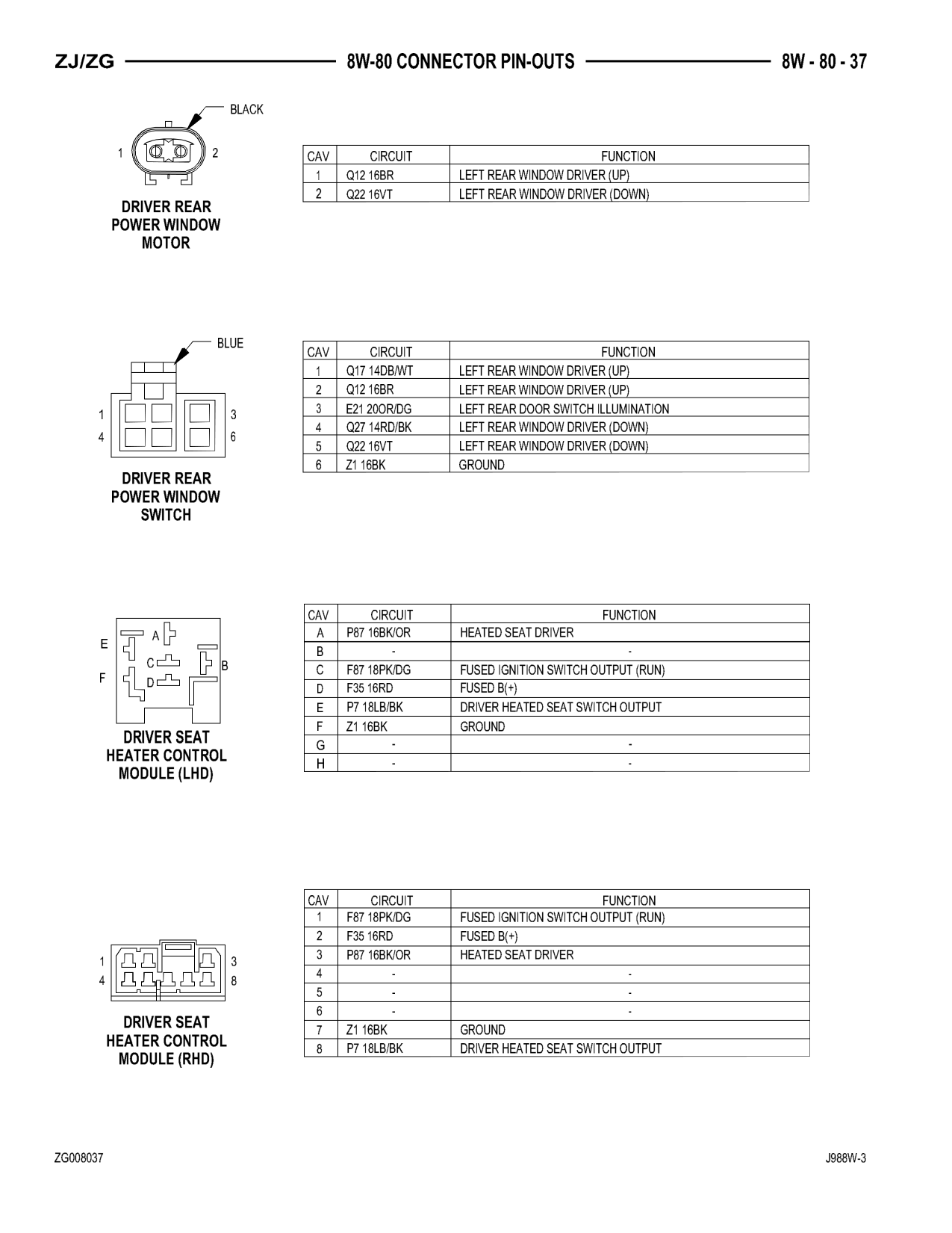 1998 Jeep Grand Cherokee ZJ Export Service Manual — page 897 wiring diagram