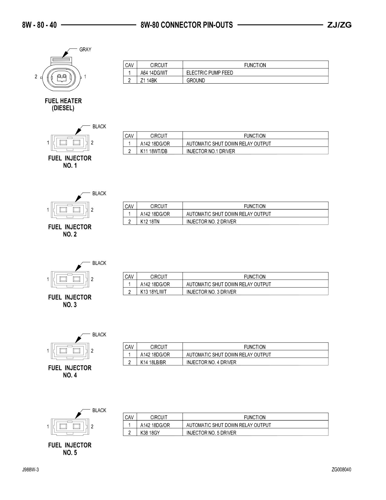 1998 Jeep Grand Cherokee ZJ Export Service Manual — page 900 wiring diagram