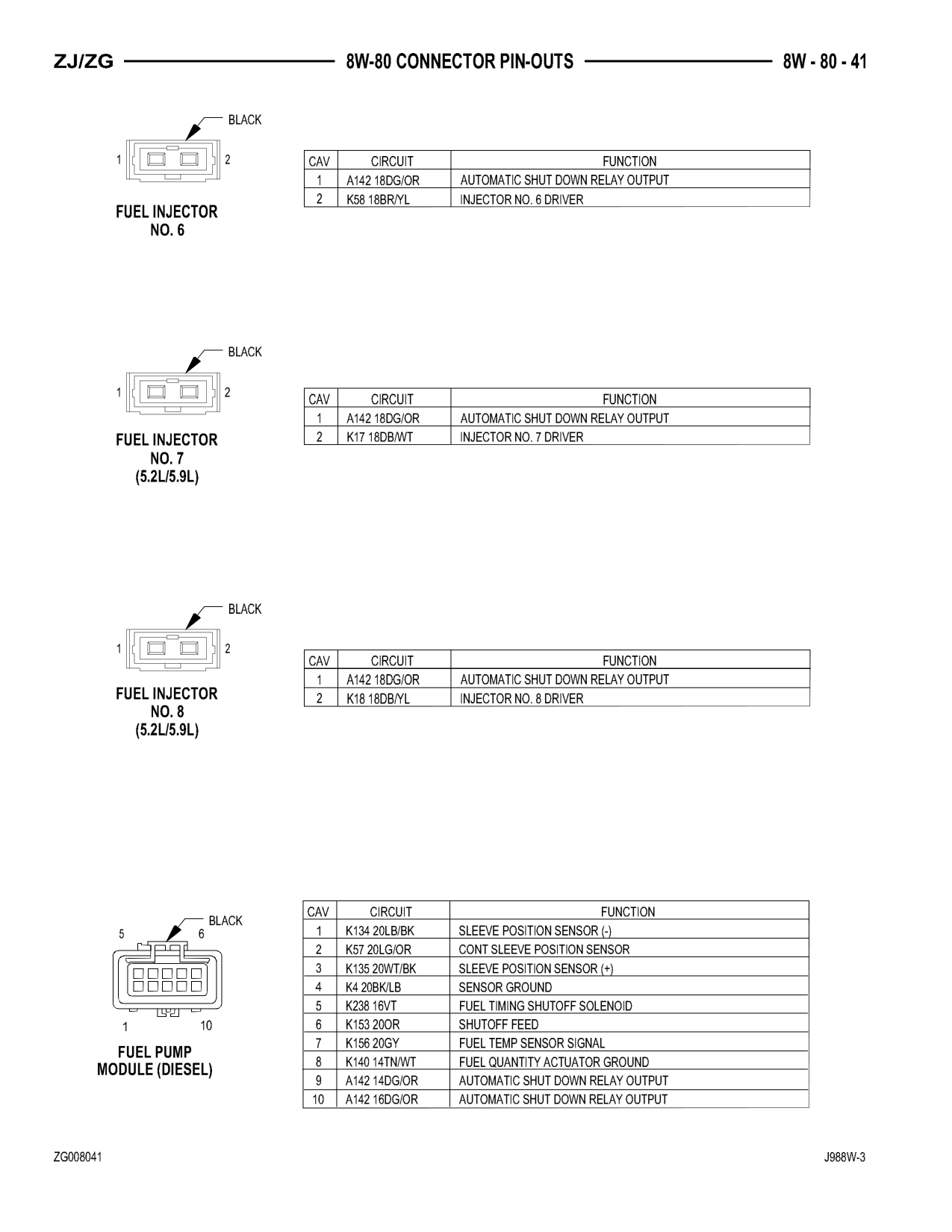 1998 Jeep Grand Cherokee ZJ Export Service Manual — page 901 wiring diagram