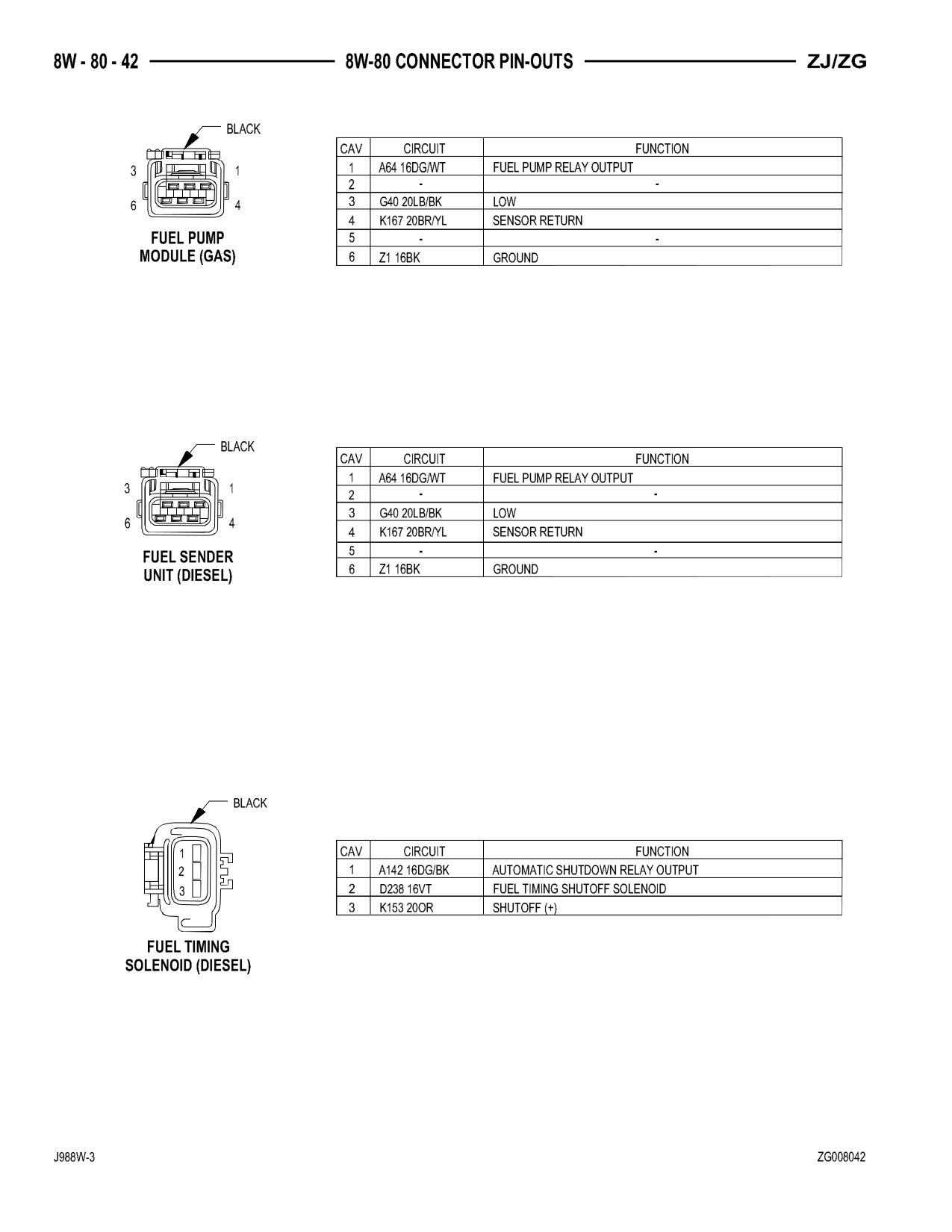 1998 Jeep Grand Cherokee ZJ Export Service Manual — page 902 wiring diagram