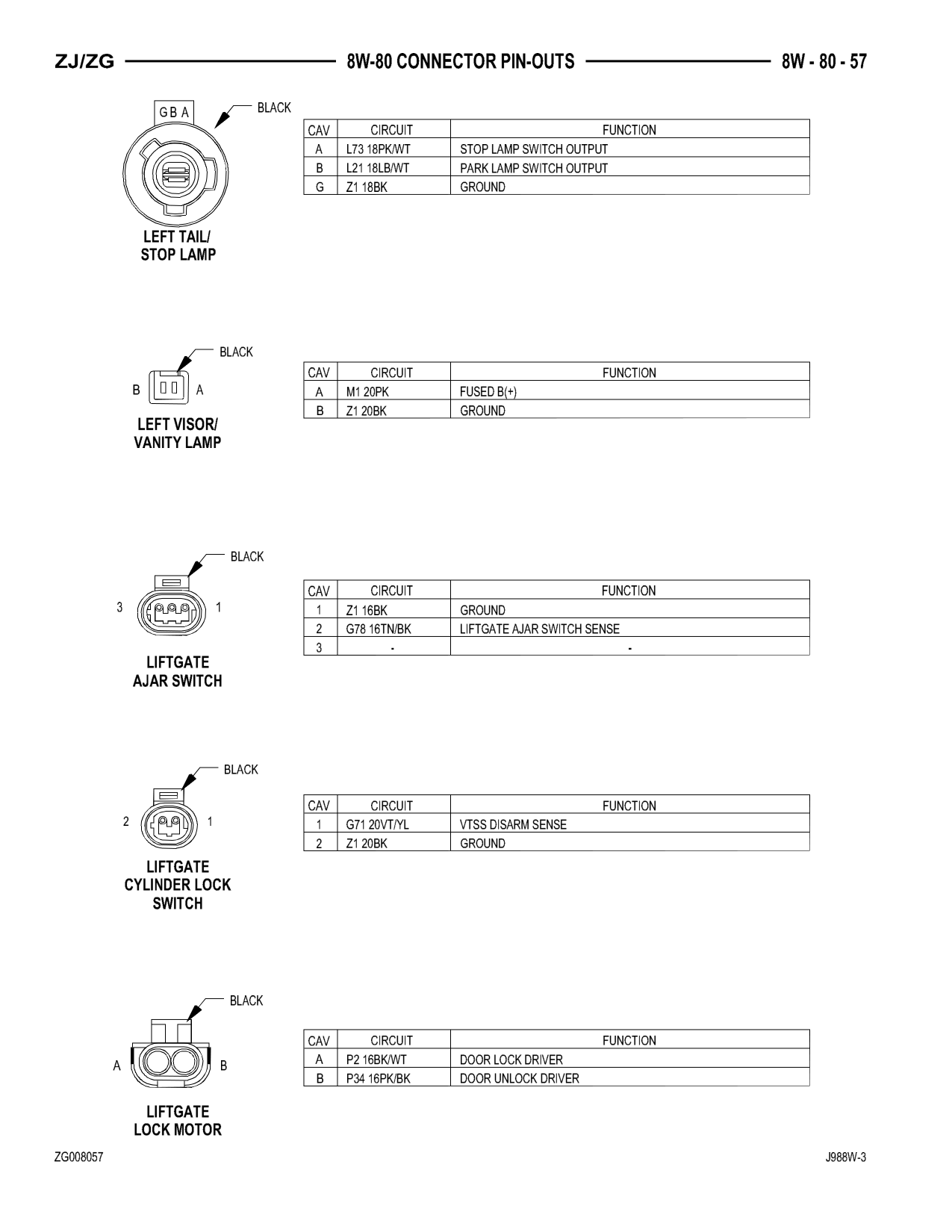 1998 Jeep Grand Cherokee ZJ Export Service Manual — page 917 wiring diagram