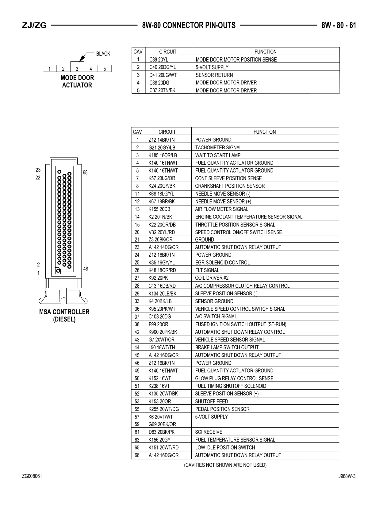 1998 Jeep Grand Cherokee ZJ Export Service Manual — page 921 wiring diagram