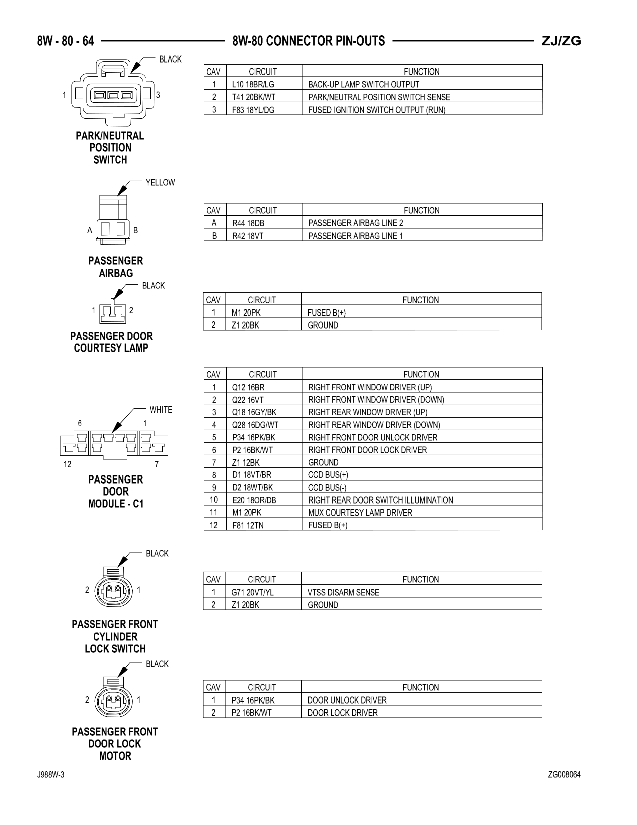 1998 Jeep Grand Cherokee ZJ Export Service Manual — page 924 wiring diagram