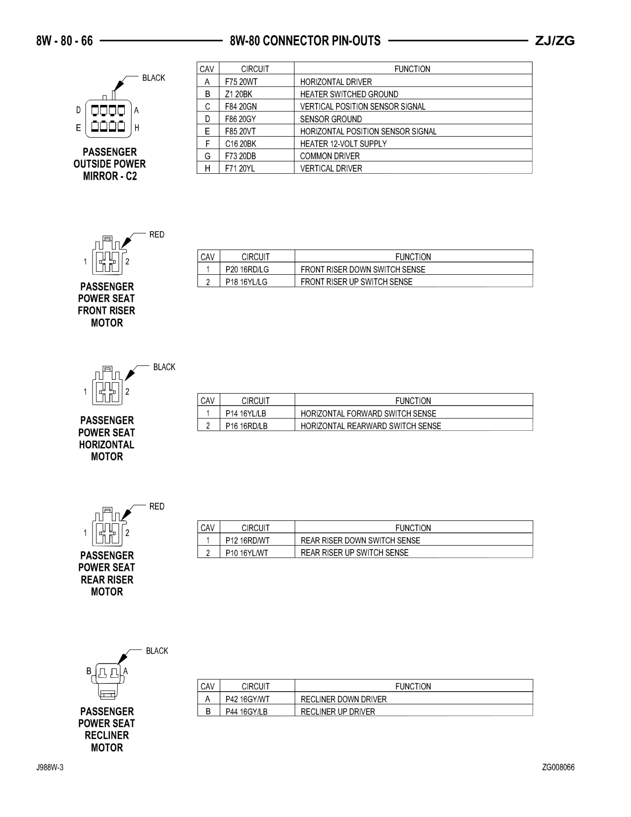 1998 Jeep Grand Cherokee ZJ Export Service Manual — page 926 wiring diagram