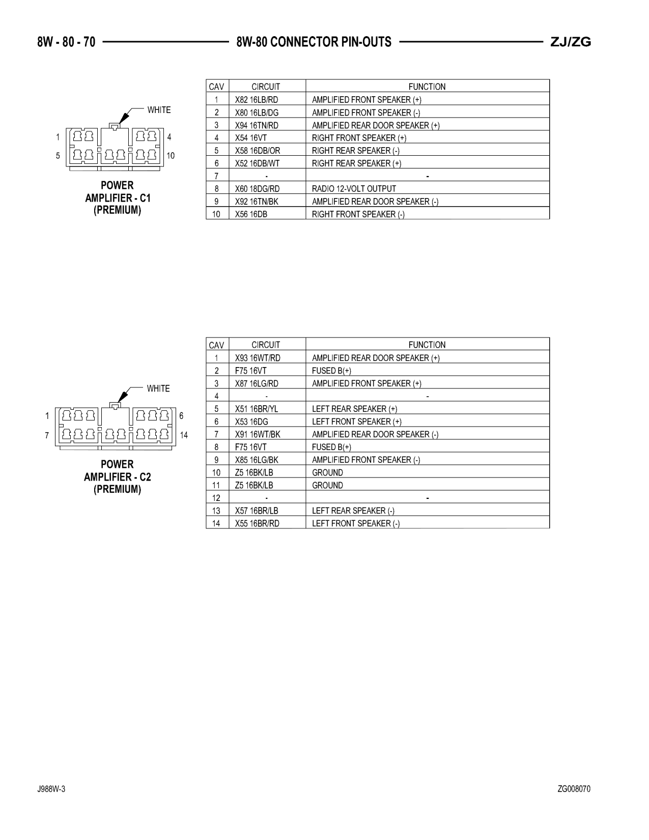 1998 Jeep Grand Cherokee ZJ Export Service Manual — page 930 wiring diagram