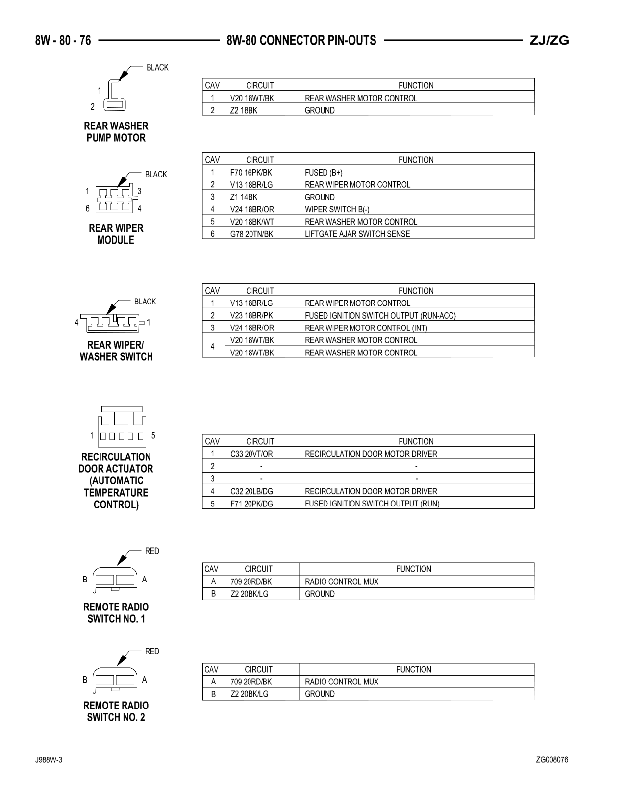 1998 Jeep Grand Cherokee ZJ Export Service Manual — page 936 wiring diagram
