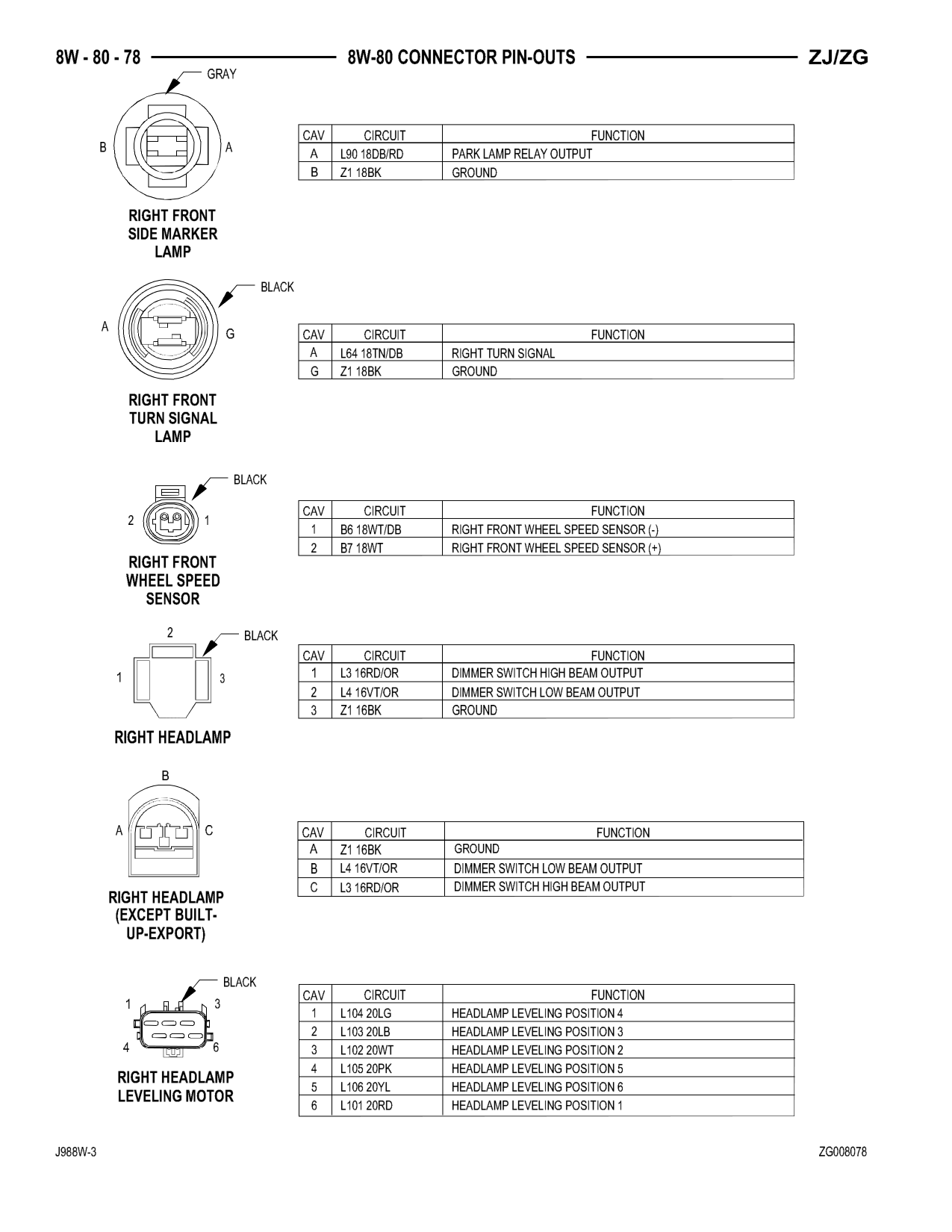 1998 Jeep Grand Cherokee ZJ Export Service Manual — page 938 wiring diagram