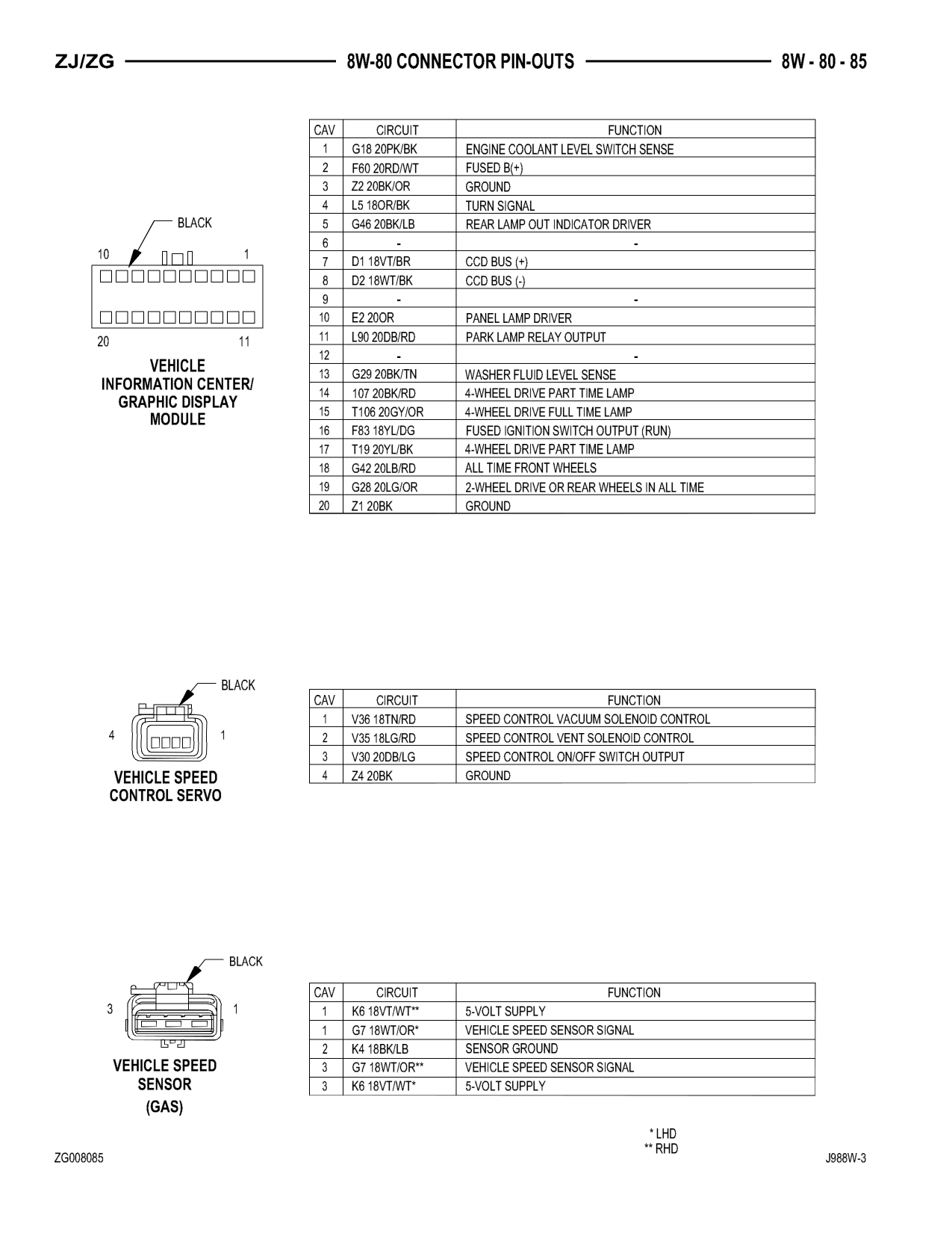1998 Jeep Grand Cherokee ZJ Export Service Manual — page 945 wiring diagram