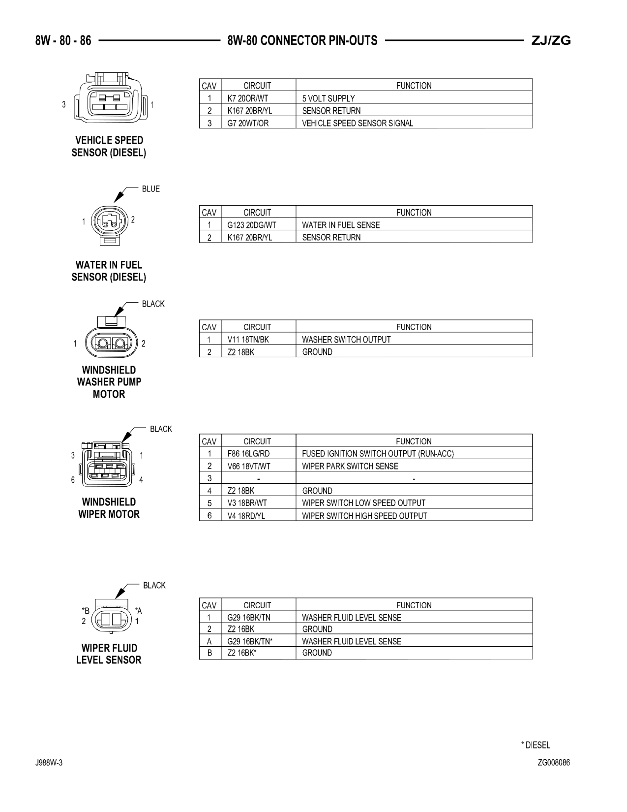 1998 Jeep Grand Cherokee ZJ Export Service Manual — page 946 wiring diagram