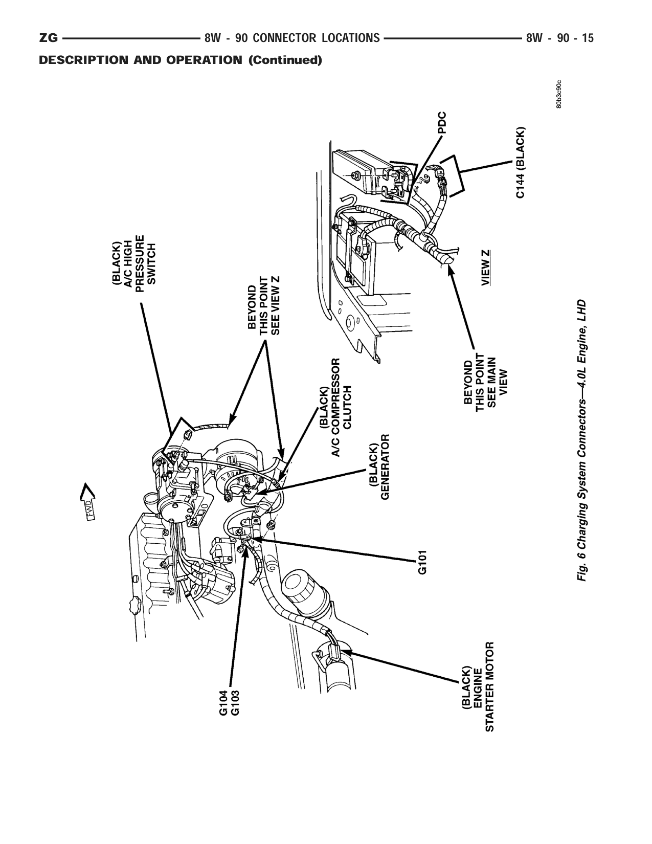 1998 Jeep Grand Cherokee ZJ Export Service Manual — page 961 wiring diagram