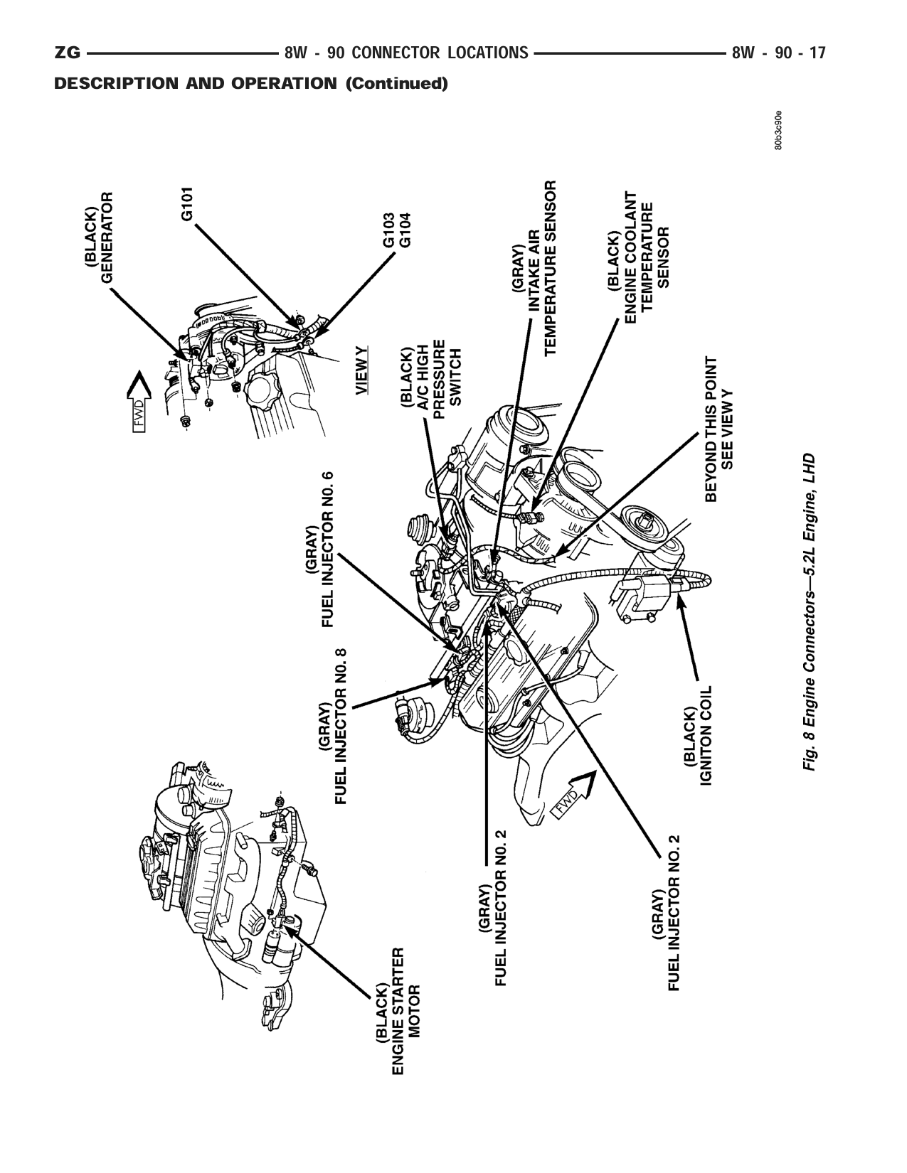 1998 Jeep Grand Cherokee ZJ Export Service Manual — page 963 wiring diagram