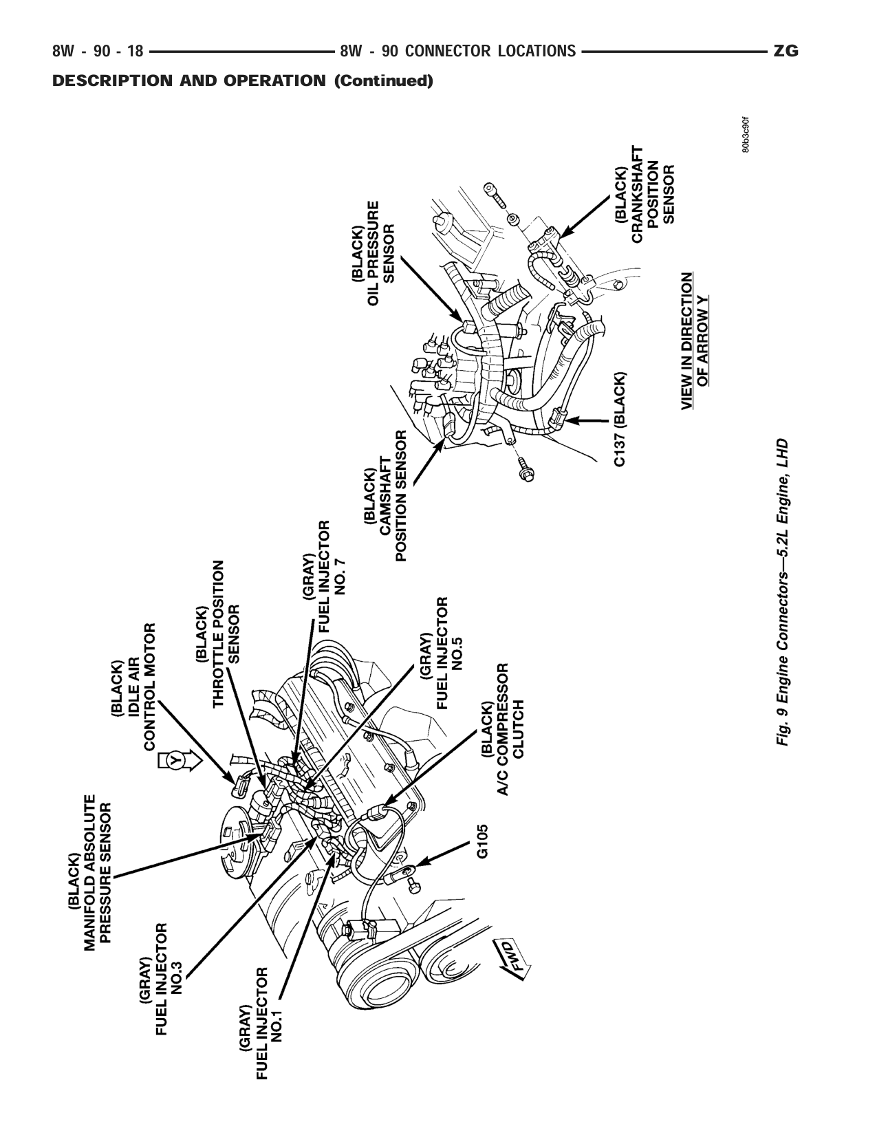 1998 Jeep Grand Cherokee ZJ Export Service Manual — page 964 wiring diagram