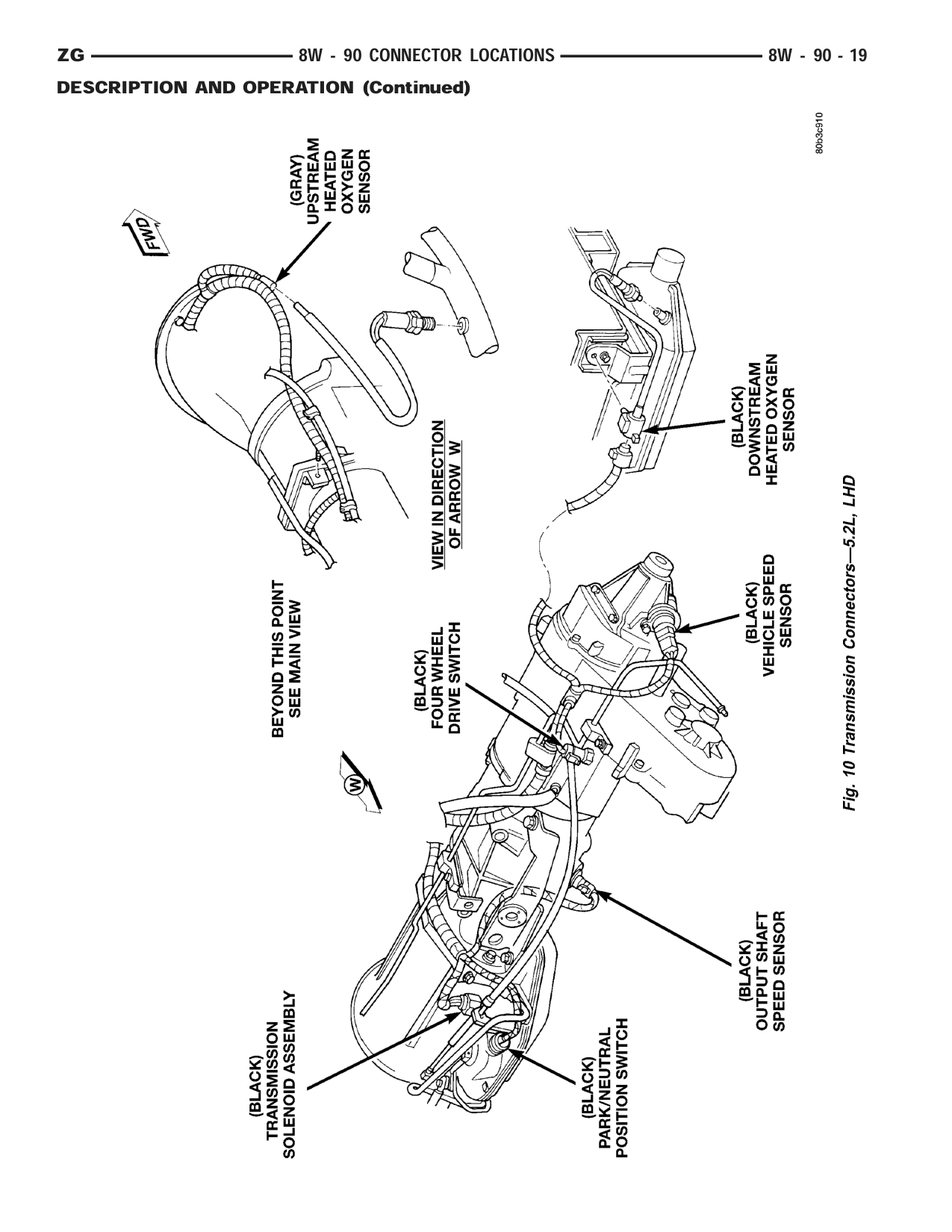 1998 Jeep Grand Cherokee ZJ Export Service Manual — page 965 wiring diagram