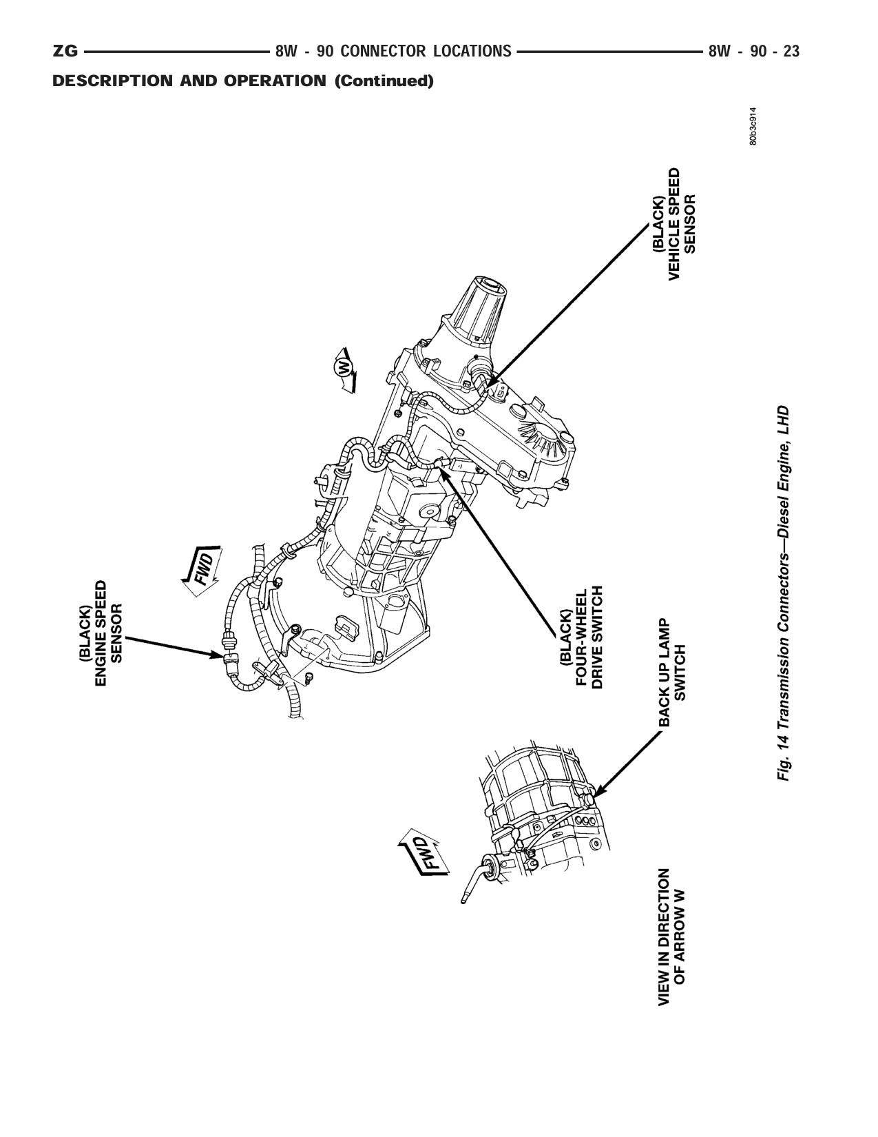 1998 Jeep Grand Cherokee ZJ Export Service Manual — page 969 wiring diagram