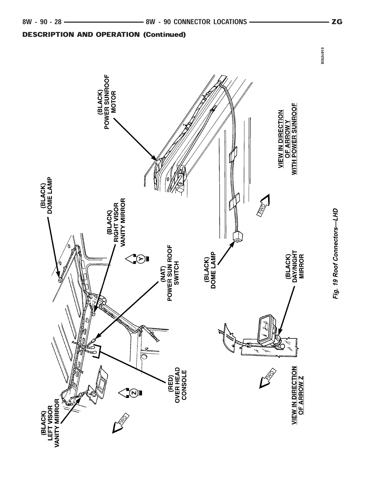 1998 Jeep Grand Cherokee ZJ Export Service Manual — page 974 wiring diagram