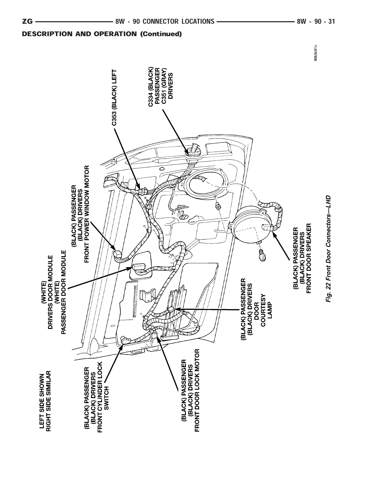 1998 Jeep Grand Cherokee ZJ Export Service Manual — page 977 wiring diagram