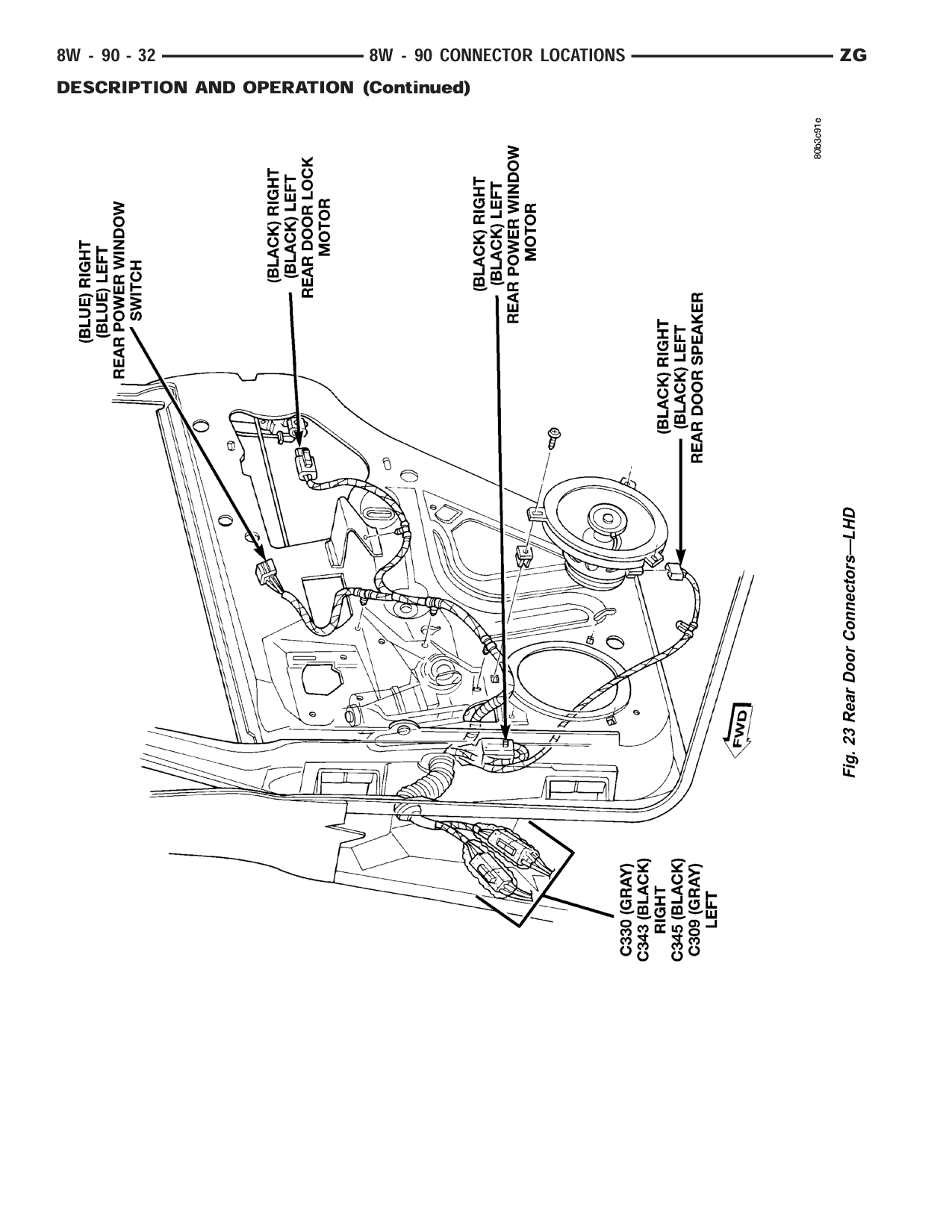 1998 Jeep Grand Cherokee ZJ Export Service Manual — page 978 wiring diagram