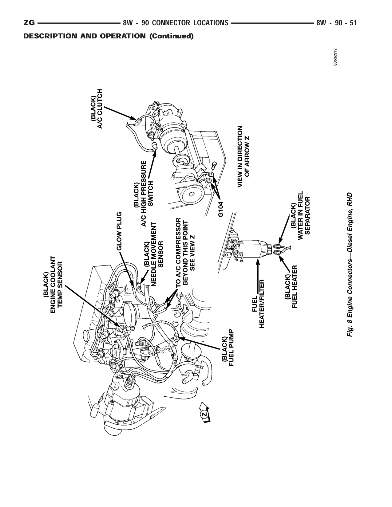 1998 Jeep Grand Cherokee ZJ Export Service Manual — page 997 wiring diagram