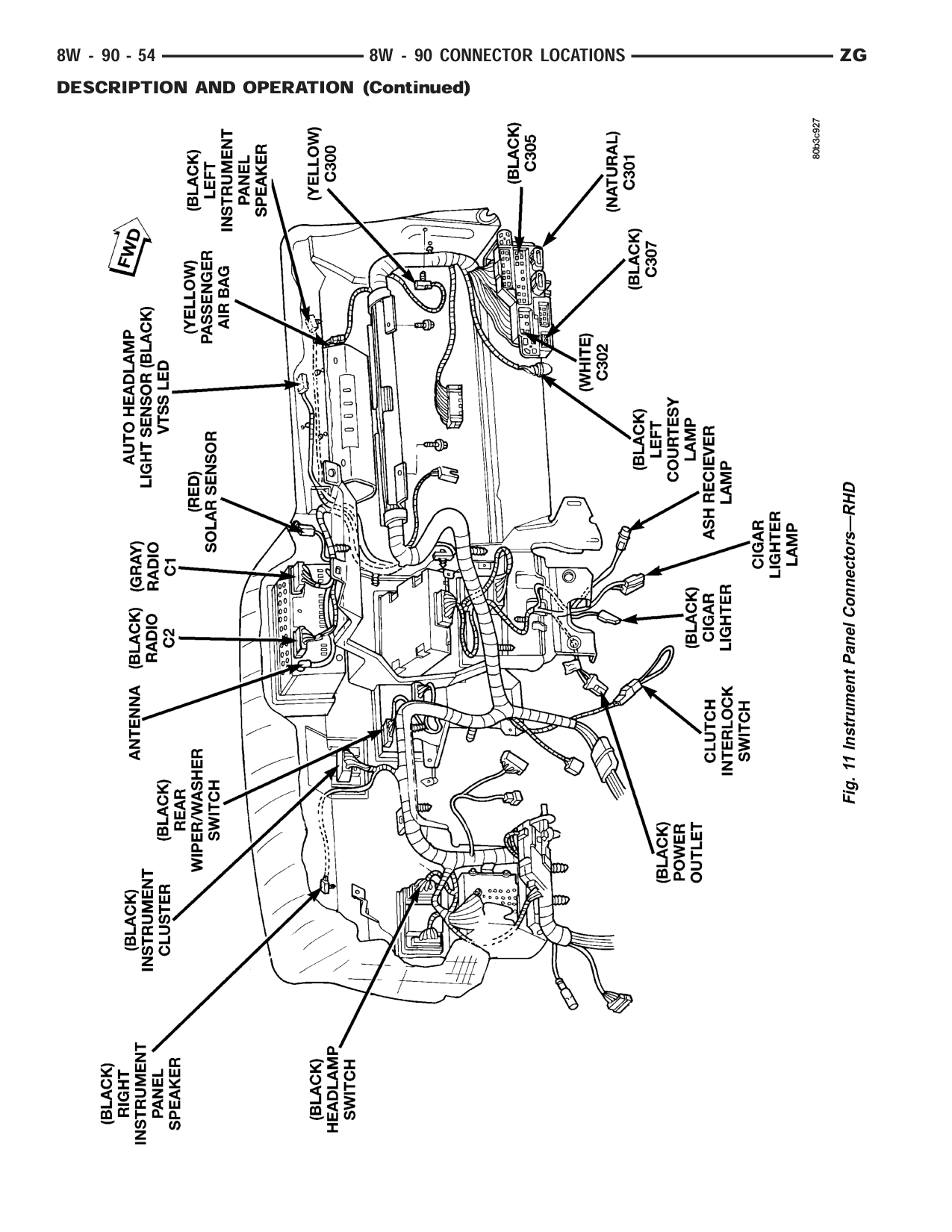 1998 Jeep Grand Cherokee ZJ Export Service Manual — page 1000 wiring diagram