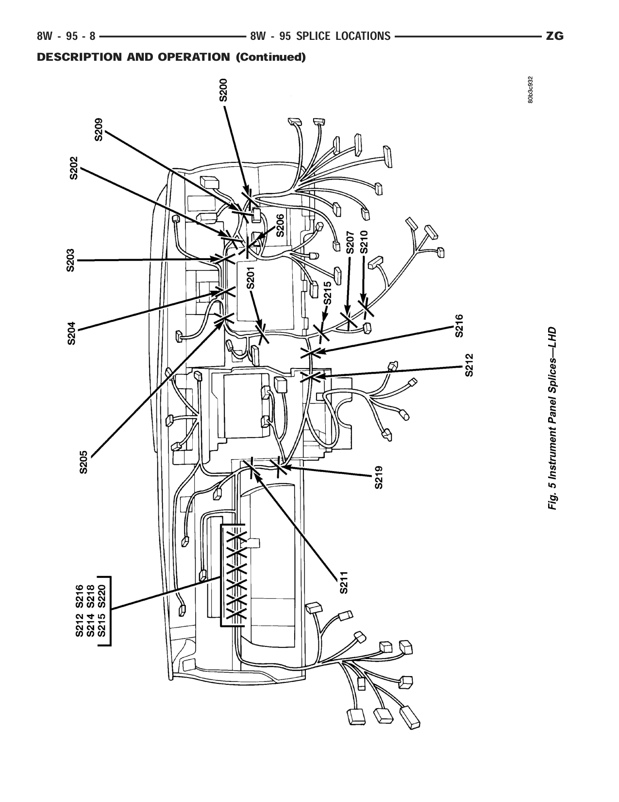 1998 Jeep Grand Cherokee ZJ Export Service Manual — page 1018 wiring diagram