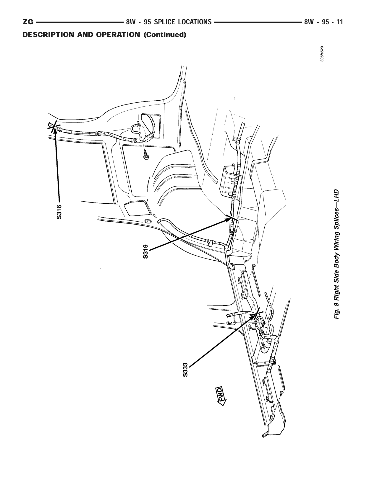 1998 Jeep Grand Cherokee ZJ Export Service Manual — page 1021 wiring diagram