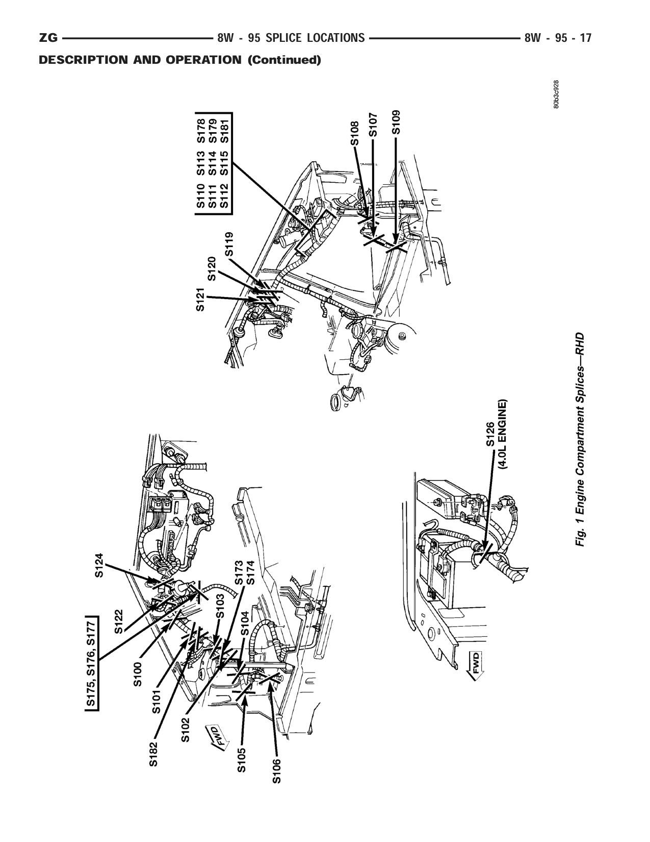 1998 Jeep Grand Cherokee ZJ Export Service Manual — page 1027 wiring diagram