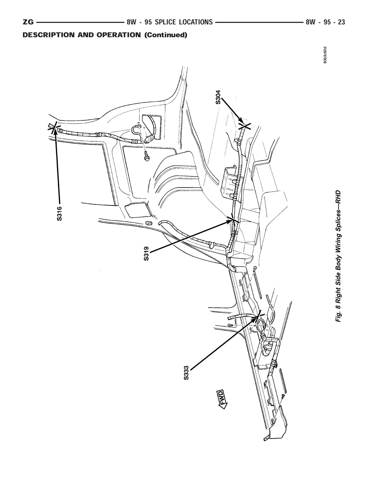 1998 Jeep Grand Cherokee ZJ Export Service Manual — page 1033 wiring diagram