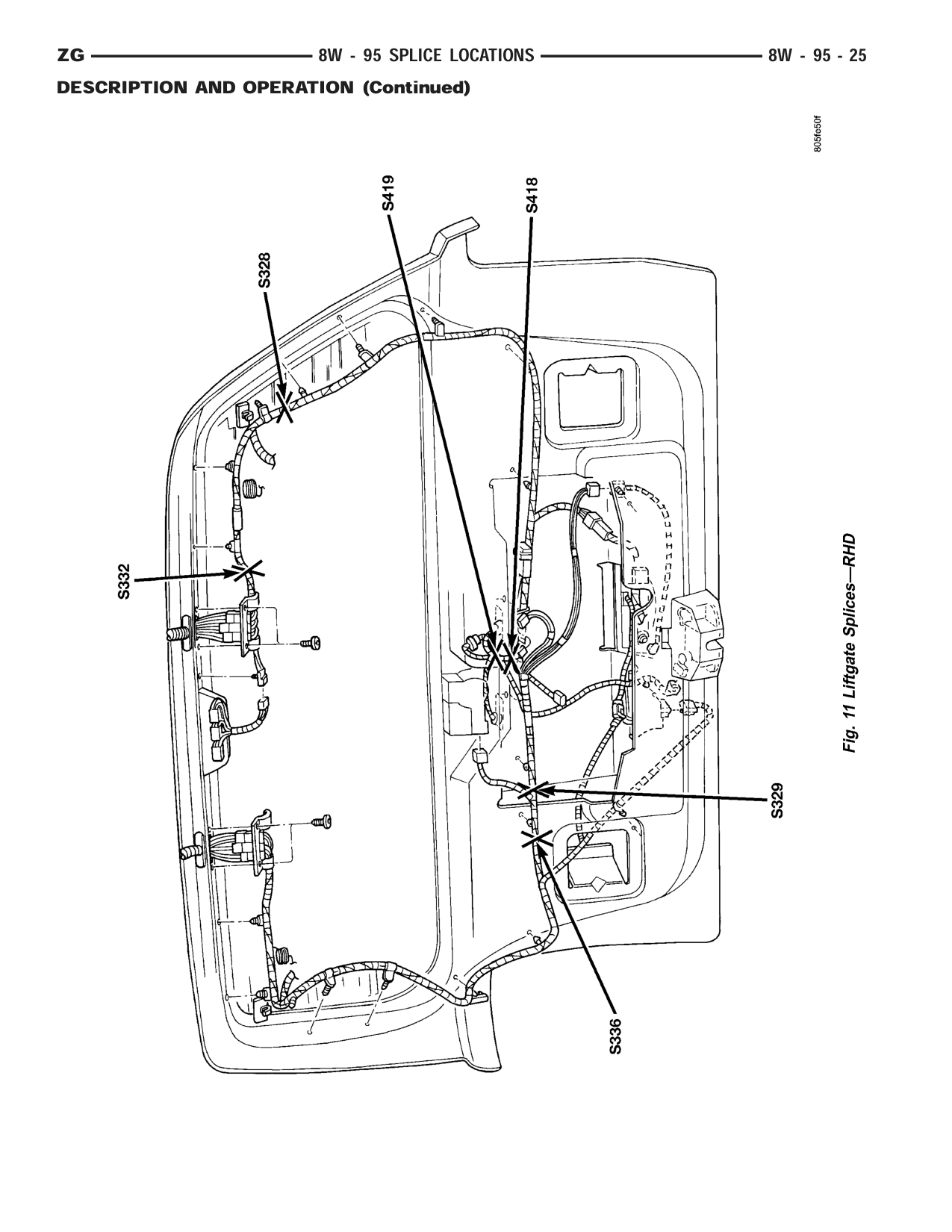 1998 Jeep Grand Cherokee ZJ Export Service Manual — page 1035 wiring diagram