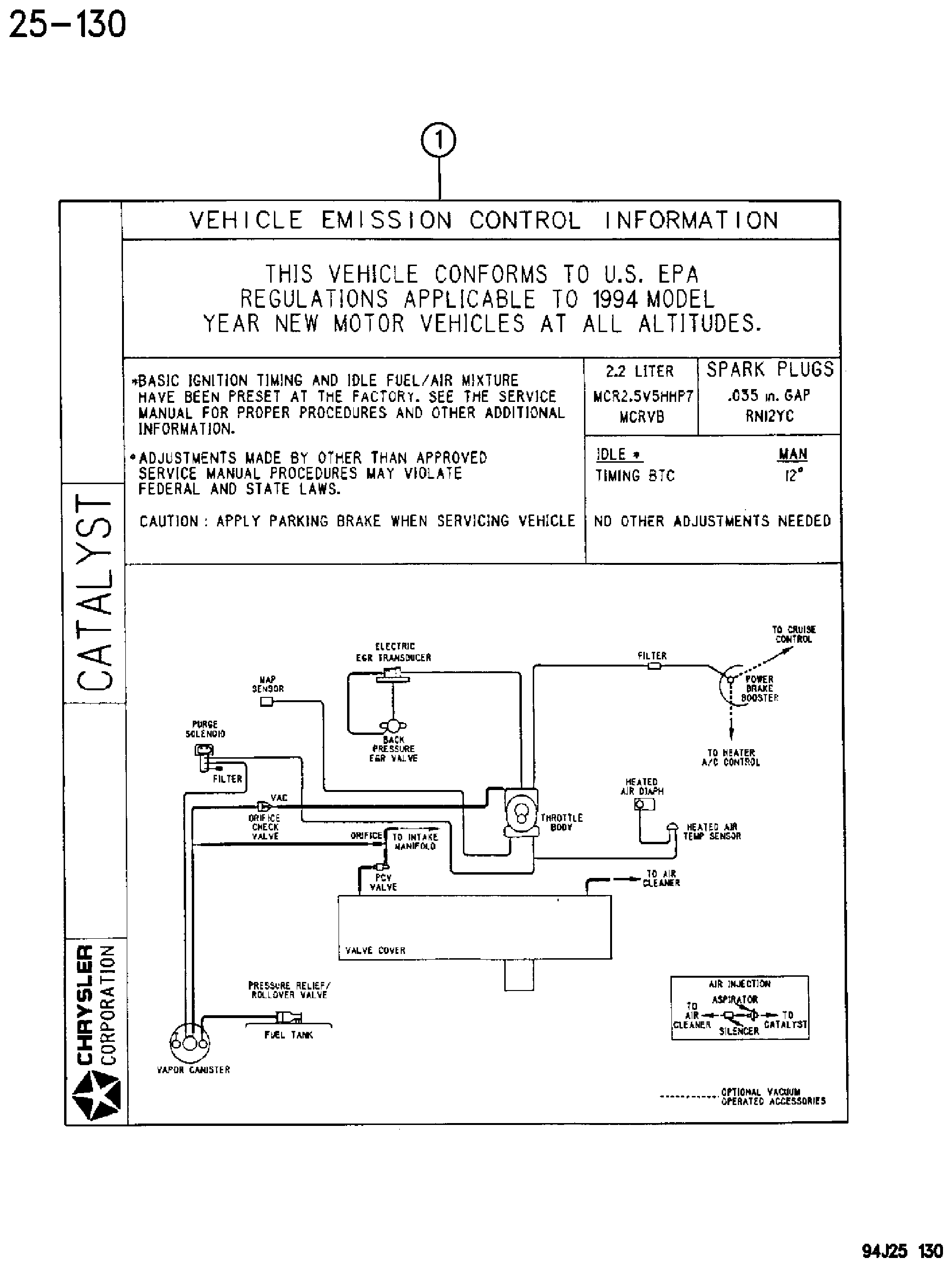 Exploded view: EMISSION LABELS ZJ BODY