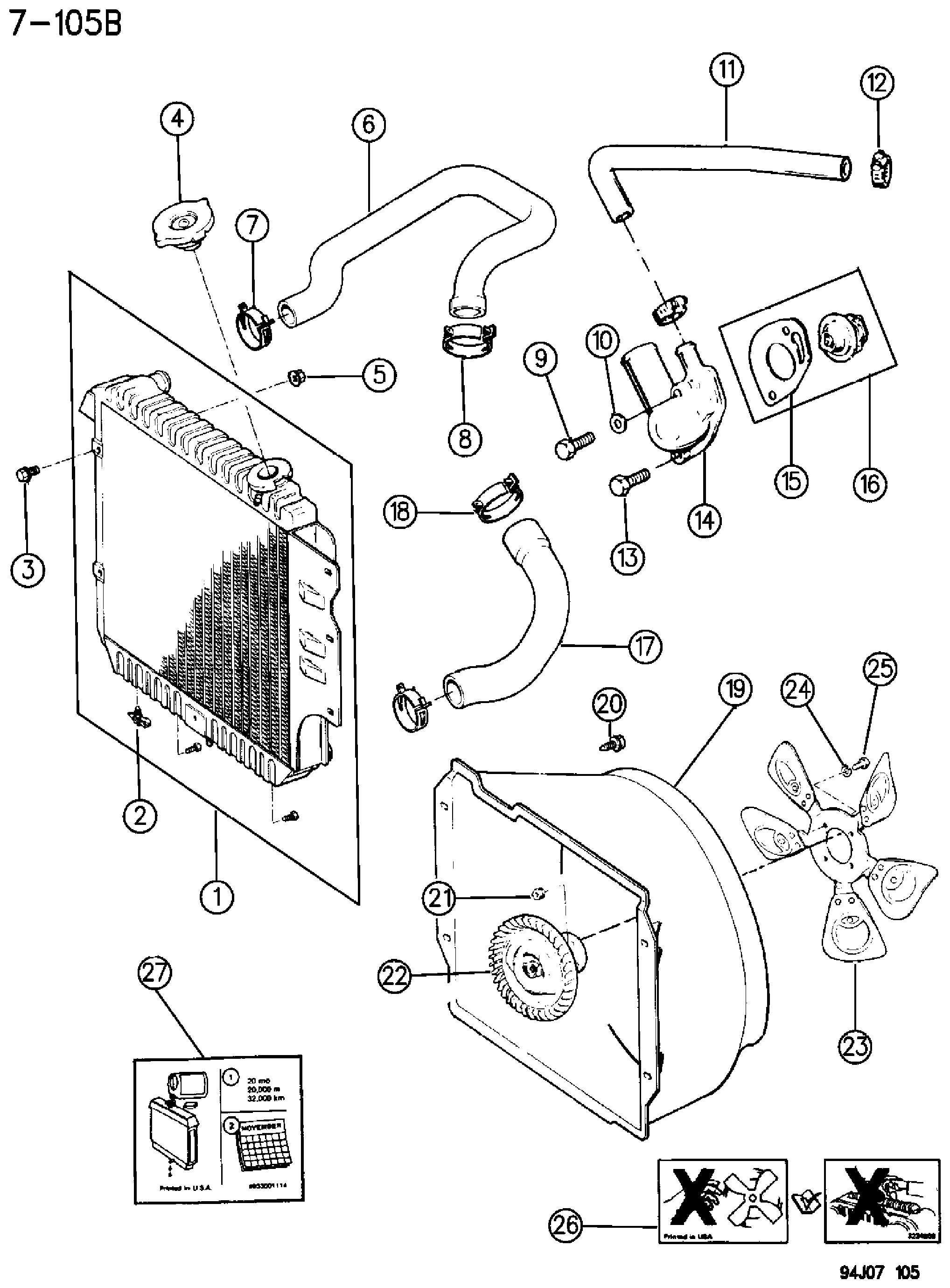 Exploded view: RADIATOR AND RELATED PARTS FOUR CYLINDER ENGINE YJ BODY