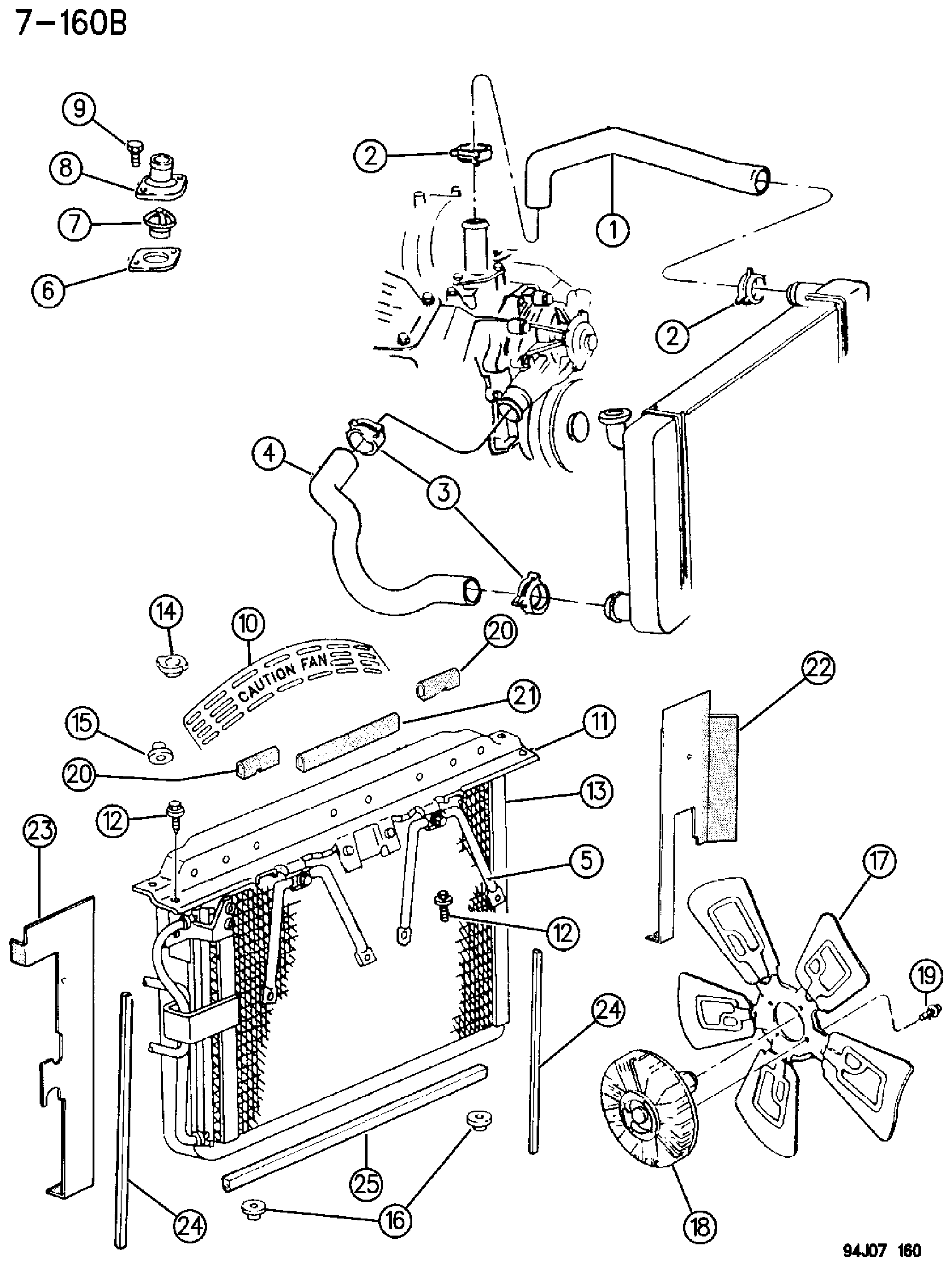 Exploded view: RADIATOR AND RELATED PARTS EIGHT CYLINDER ENGINE ZJ, ZG BODY