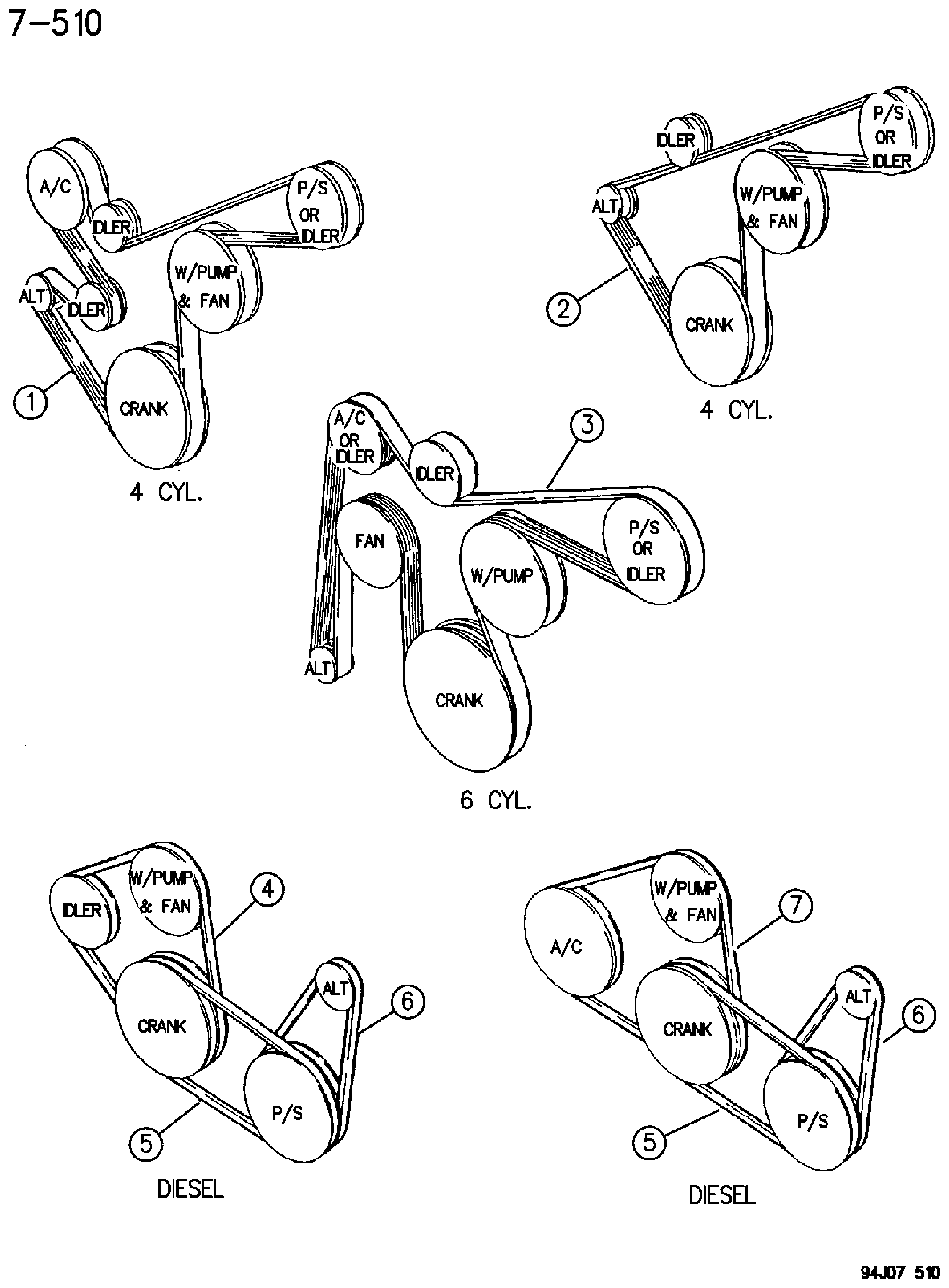 Exploded view: DRIVE BELTS XJ BODY