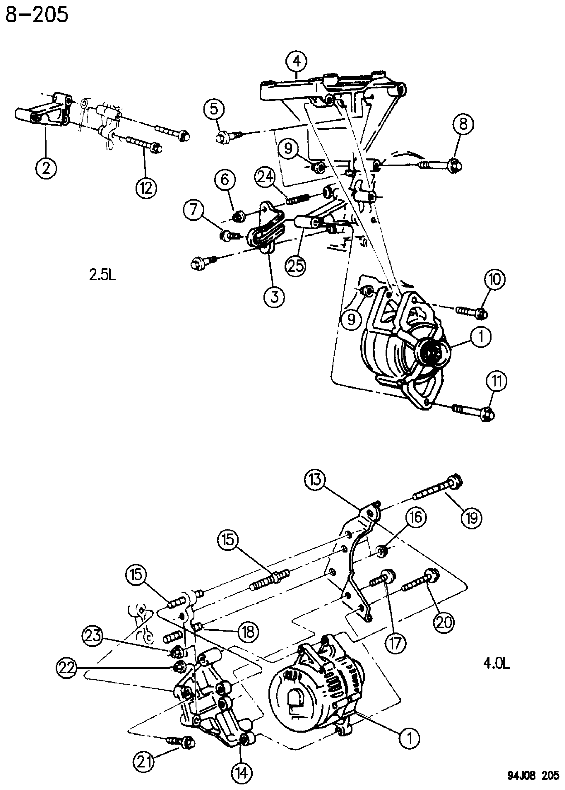 Exploded view: ALTERNATOR (GENERATOR) AND MOUNTING 2.5 & 4.0 ENGINE