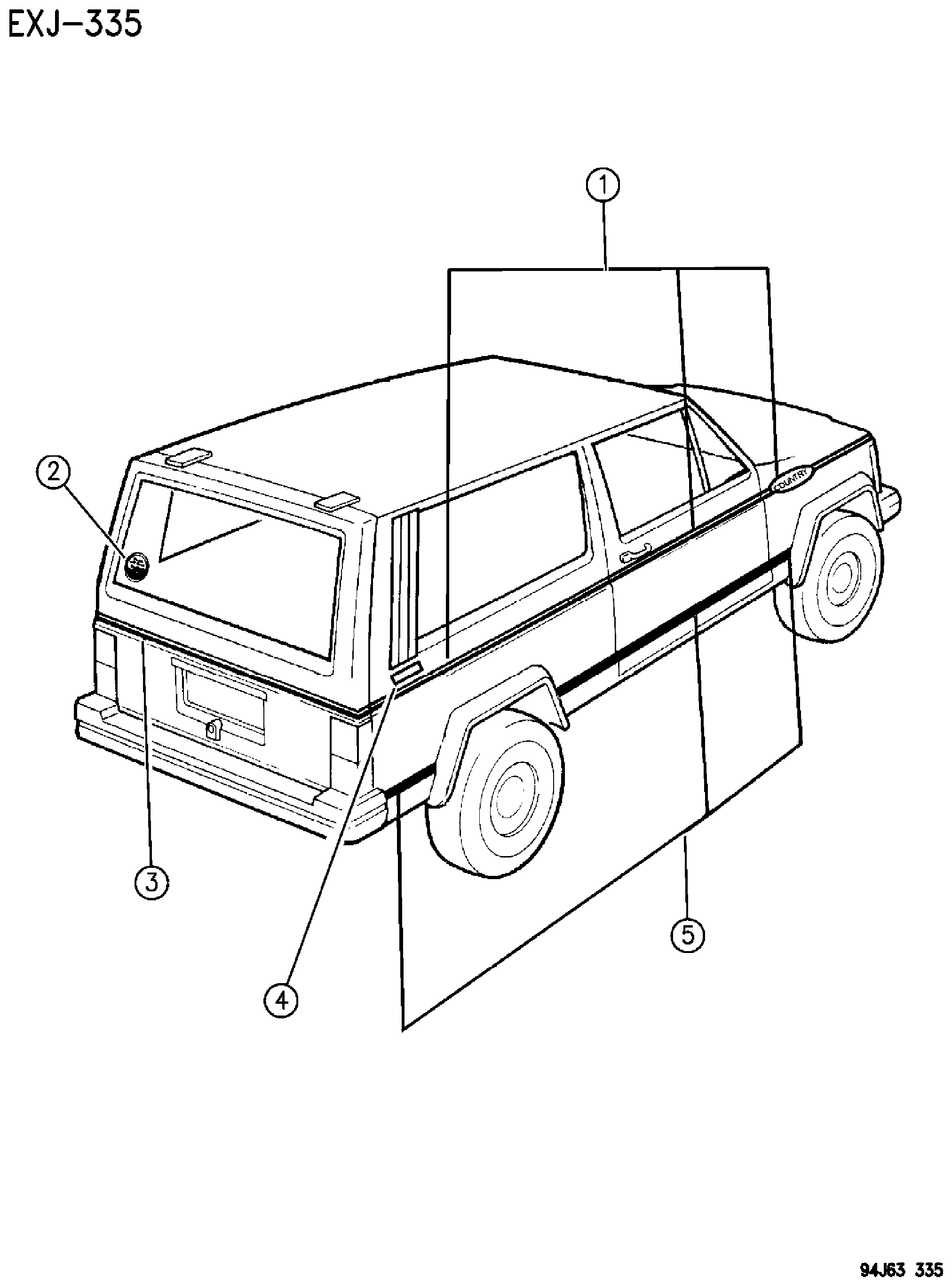 Exploded view: DECALS AND TAPE STRIPES COUNTRY XJ BODY TWO DOOR