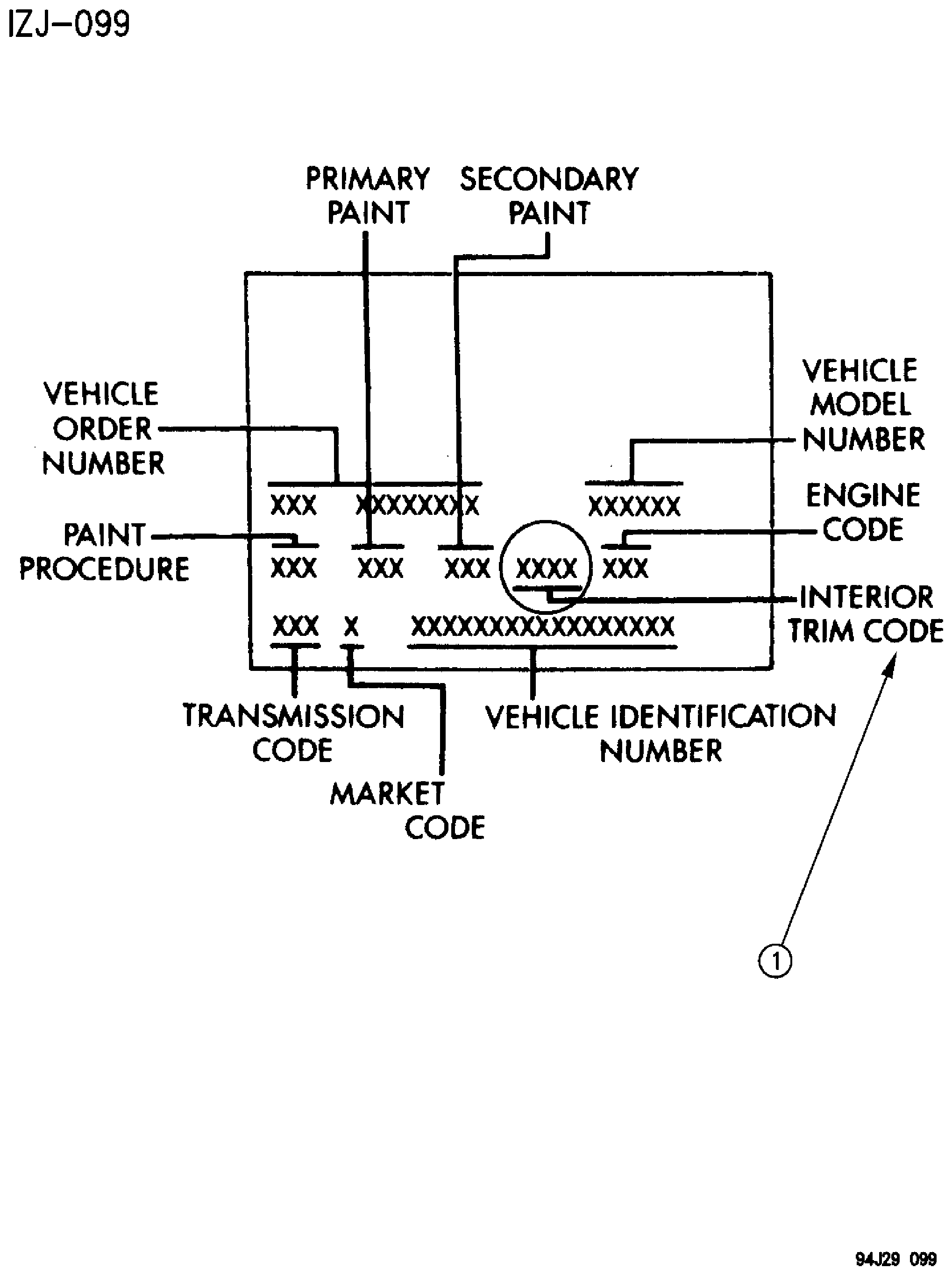 Exploded view: TRIM CODES DEFINED GRAND CHEROKEE