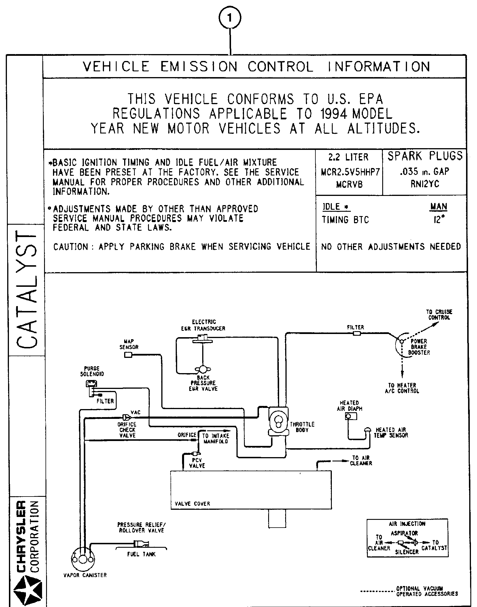 Exploded view: Emission Labels