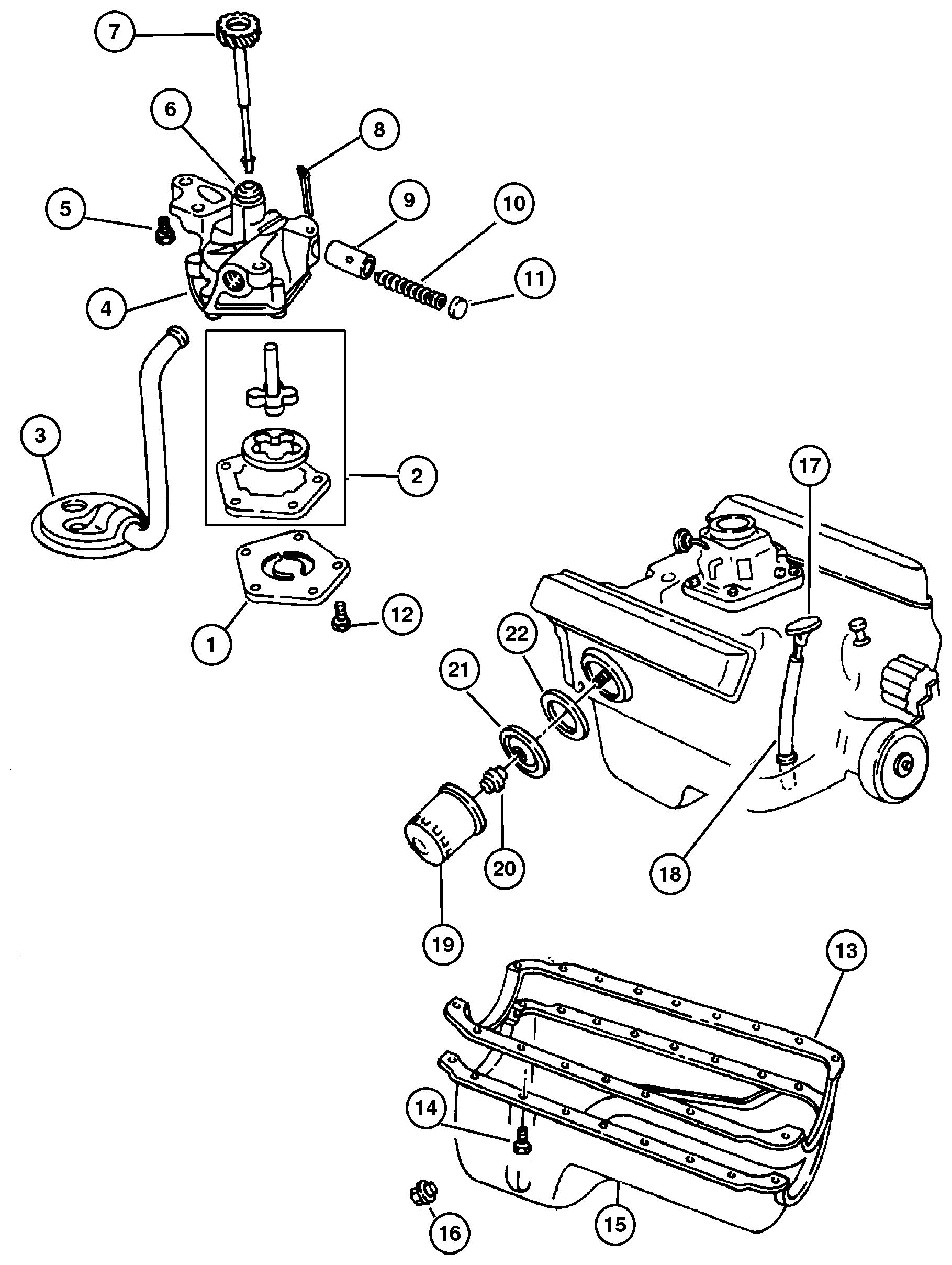 Exploded view: Engine Oiling (EML)