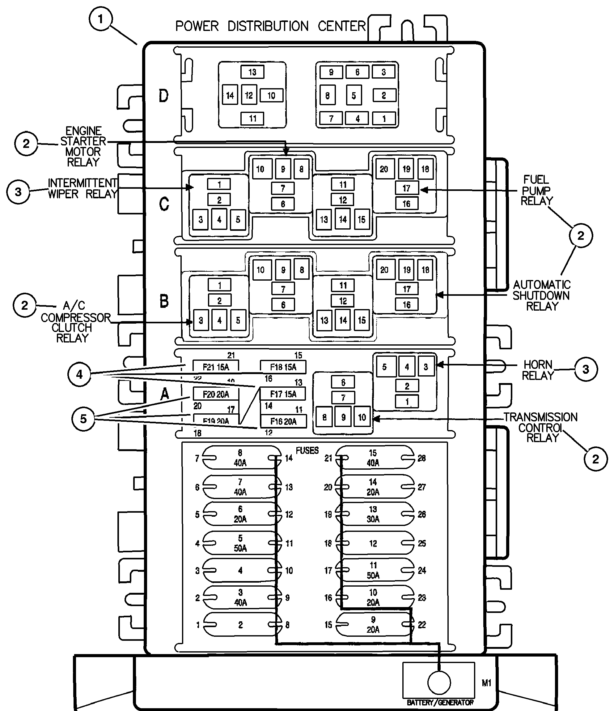 Exploded view: Power Distribution Center - Relays and Fuses