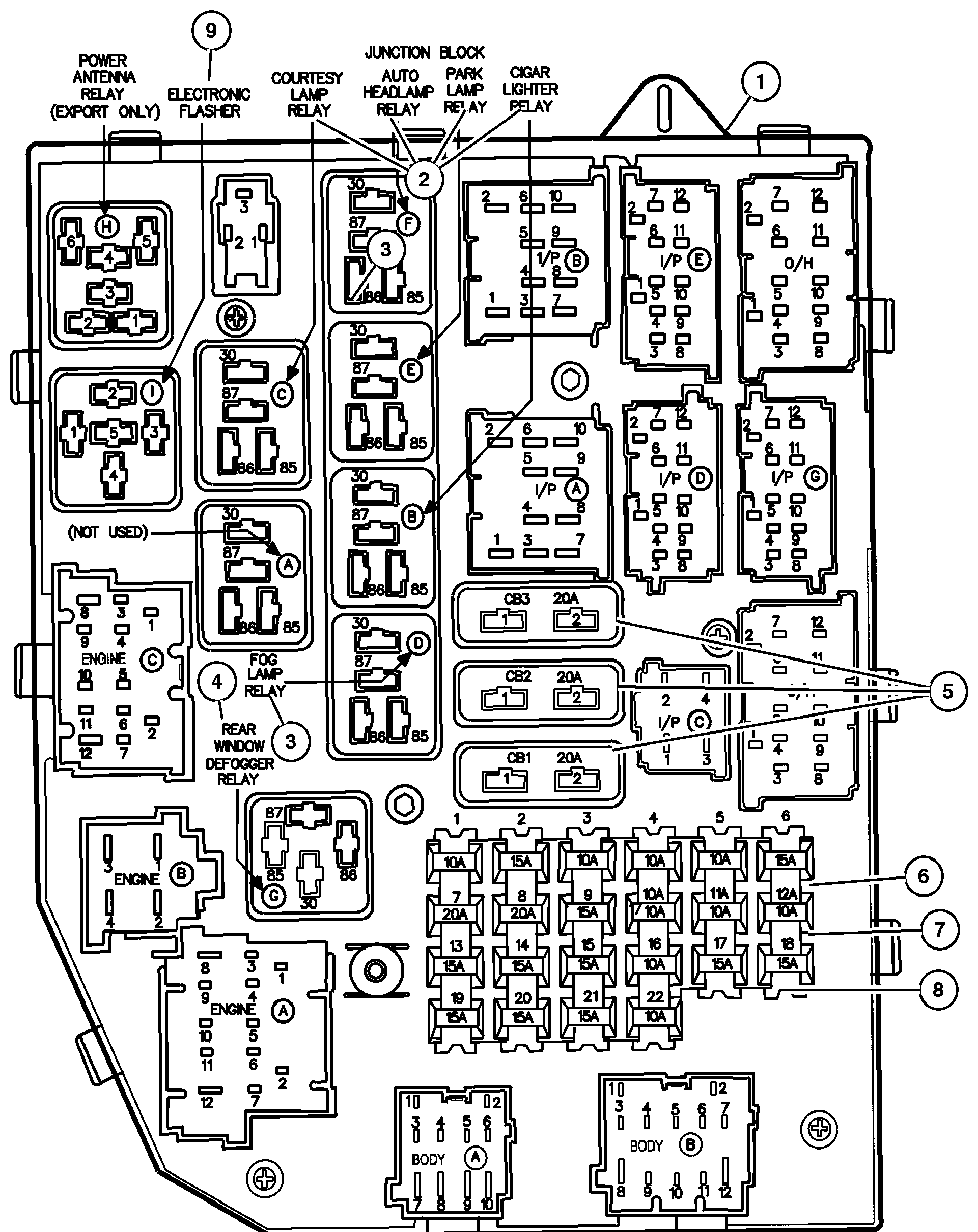 Exploded view: Junction Block - Relays, Fuses, and Circuit Breakes