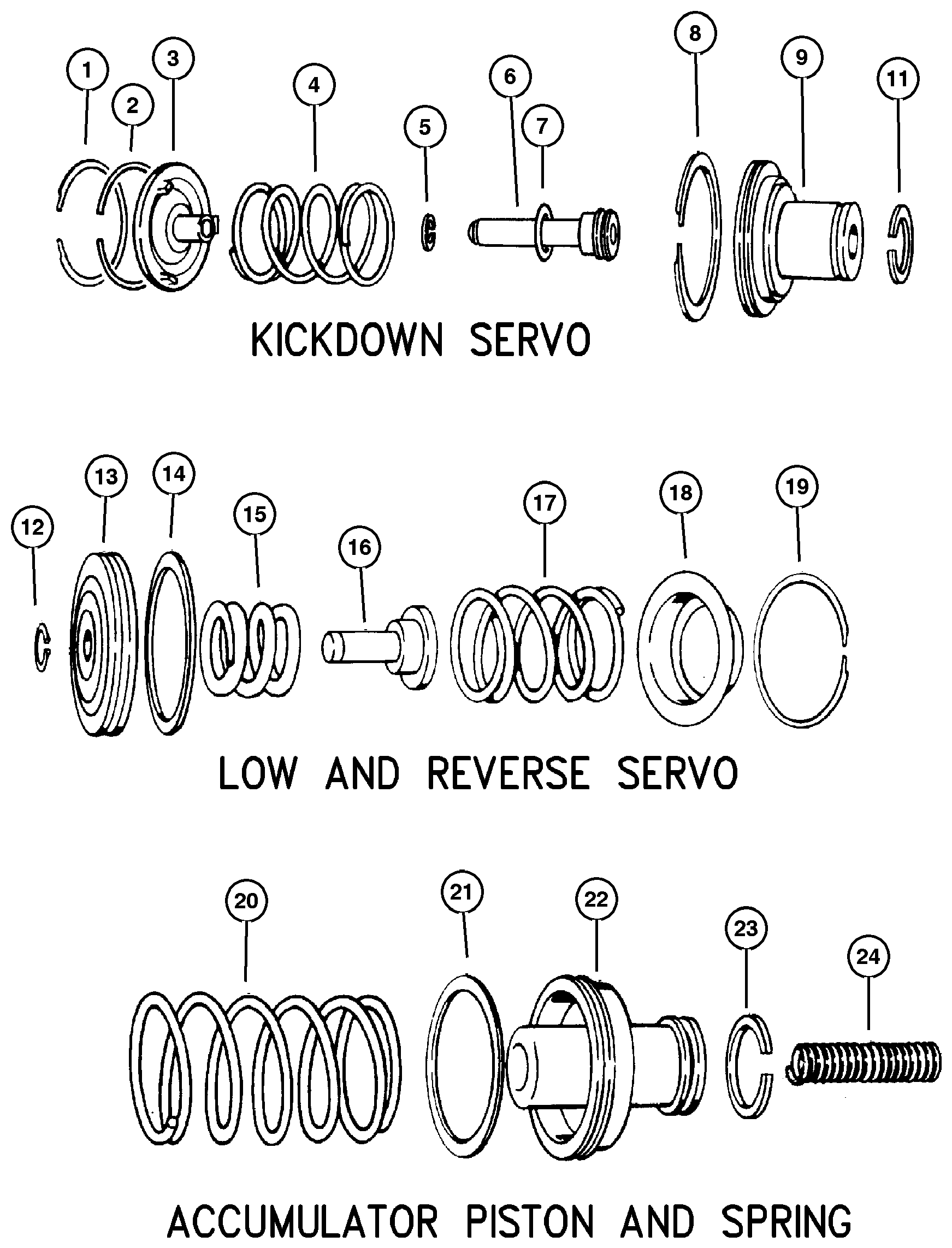 Exploded view: Servos 44RE (DGW)