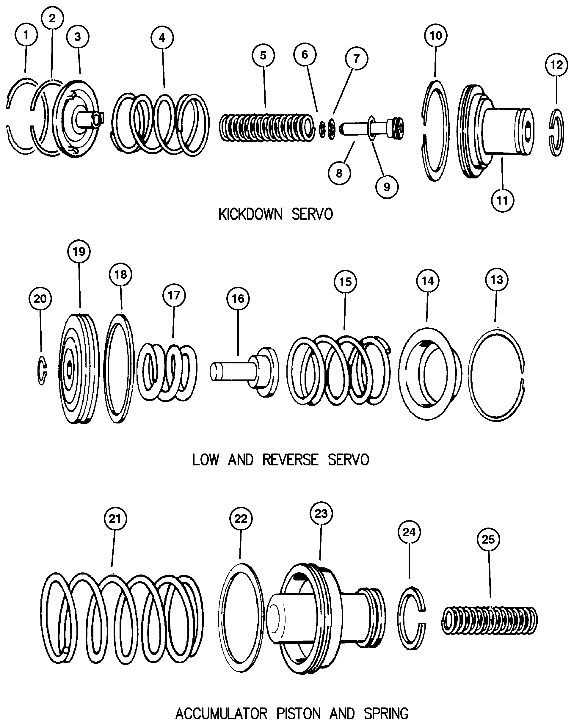 Exploded view: Servos, Accumulator Piston and Spring 46RE DGT
