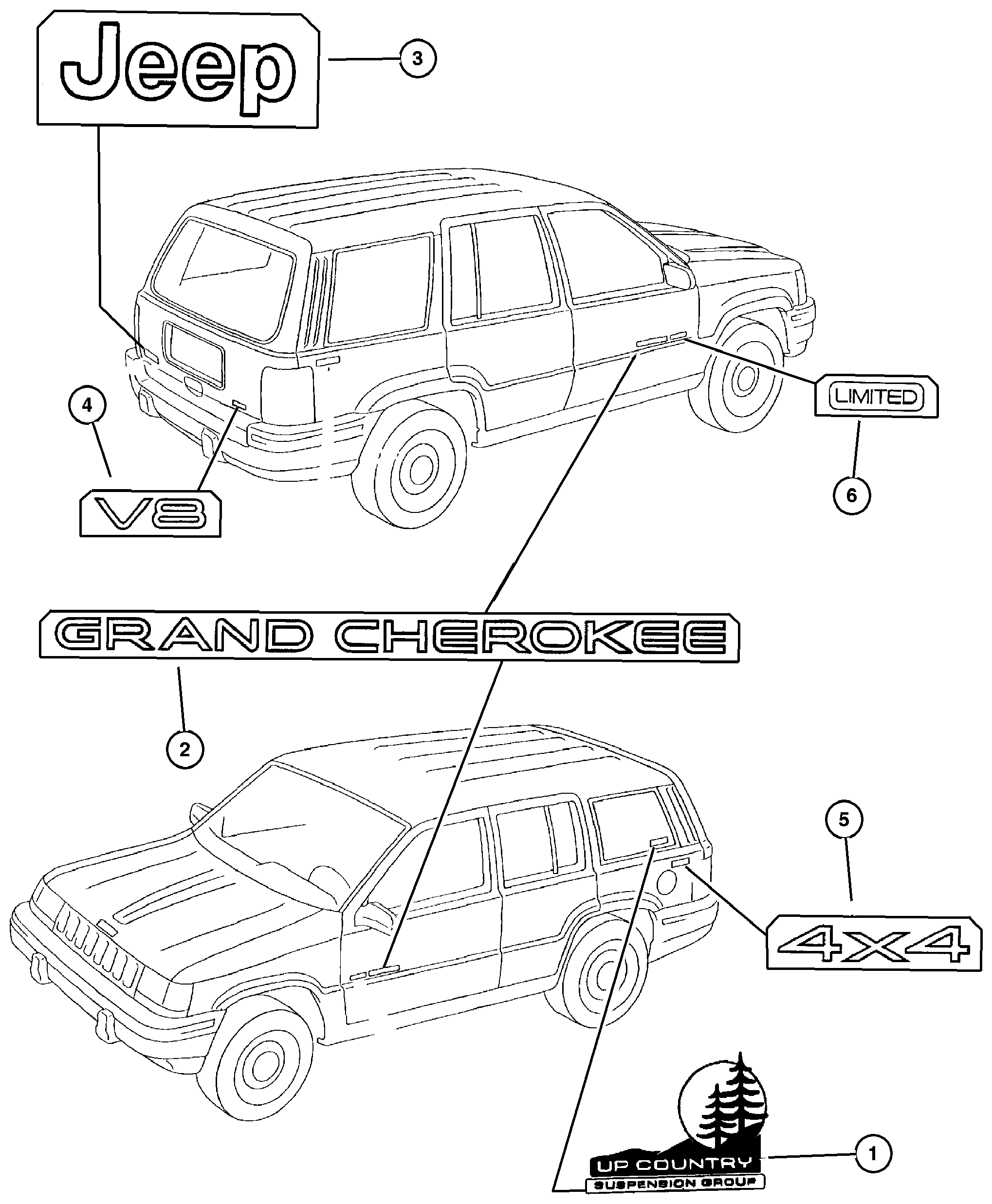 Exploded view: Decals