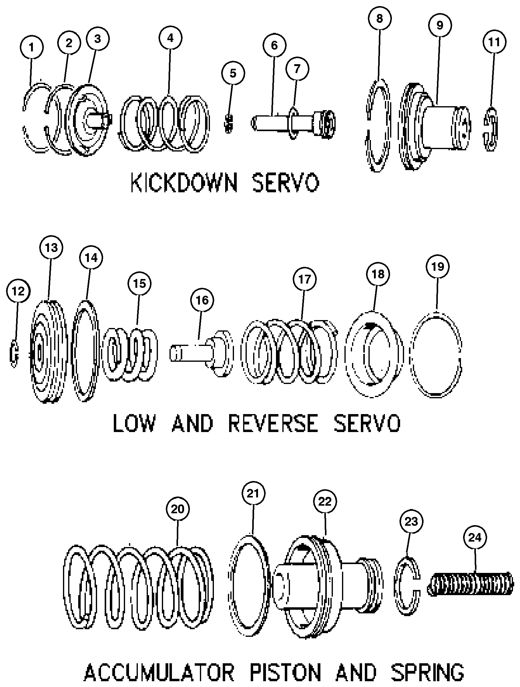 Exploded view: Servos 42RE